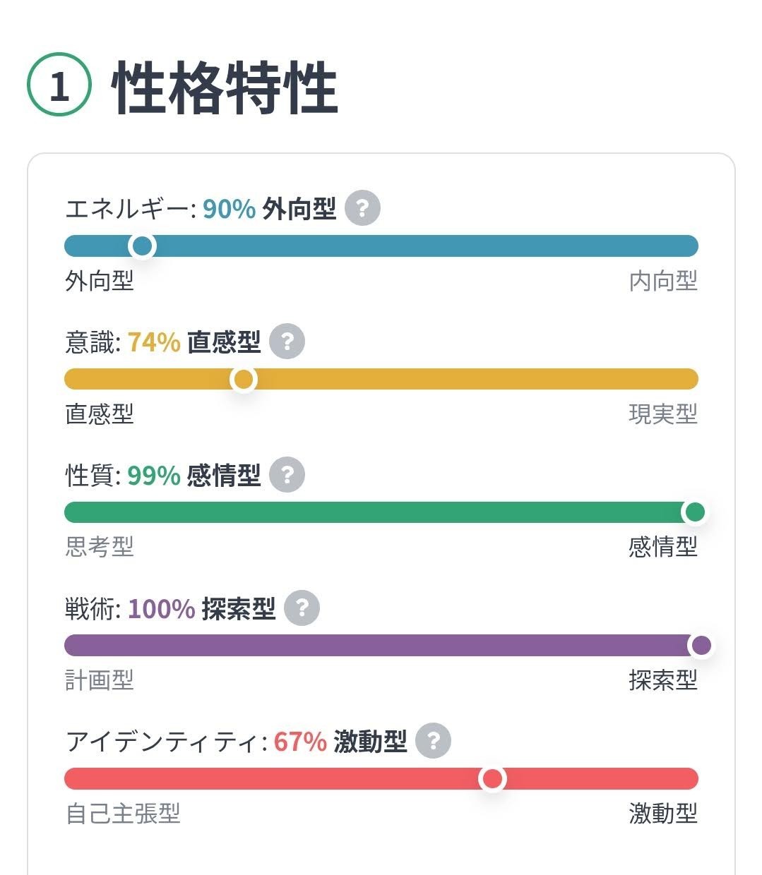 見つけてください𓂃◌‬𓈒𓋪‪