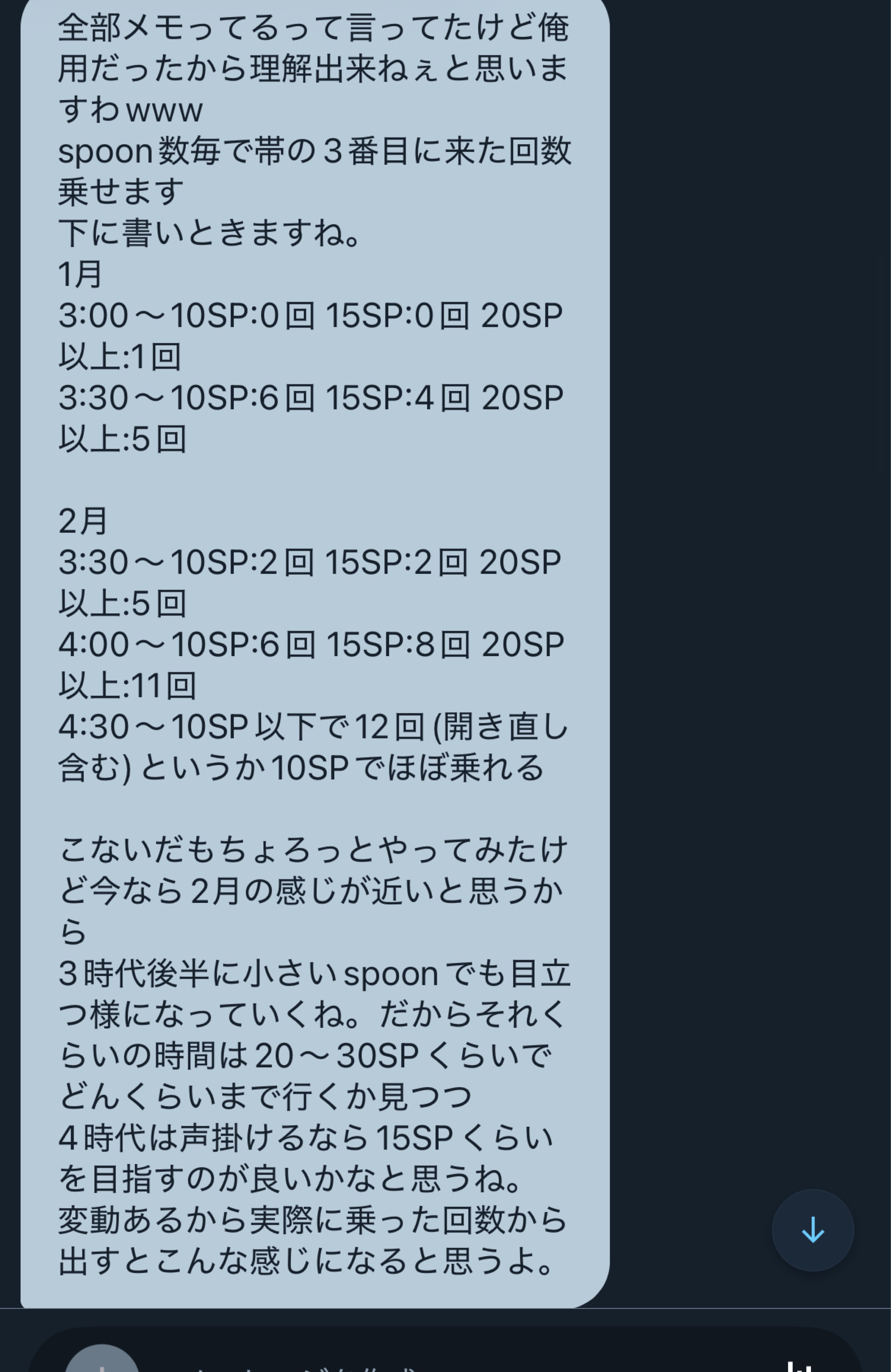 圧倒的寝落ち枠🌙* :ﾟ