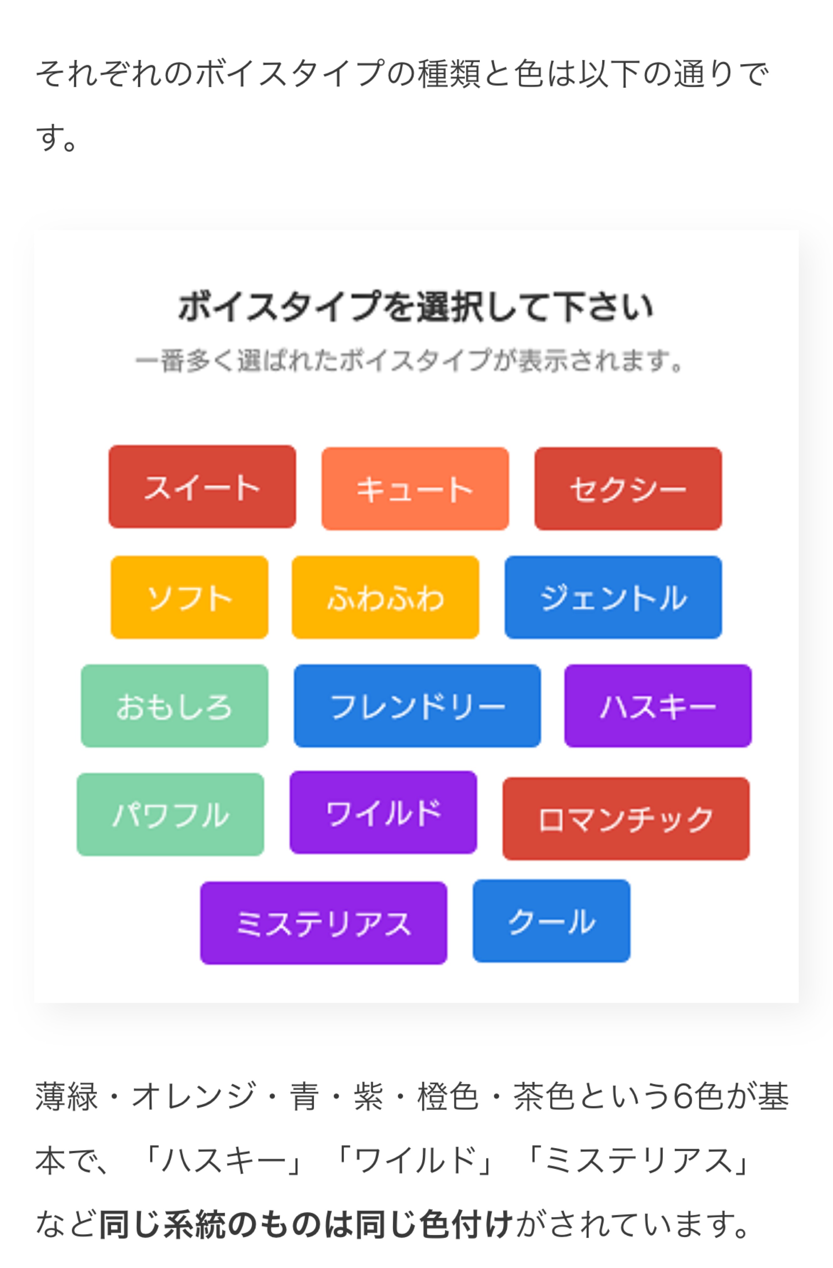 【寝潜🙆‍♀️】おはようのハニートースト