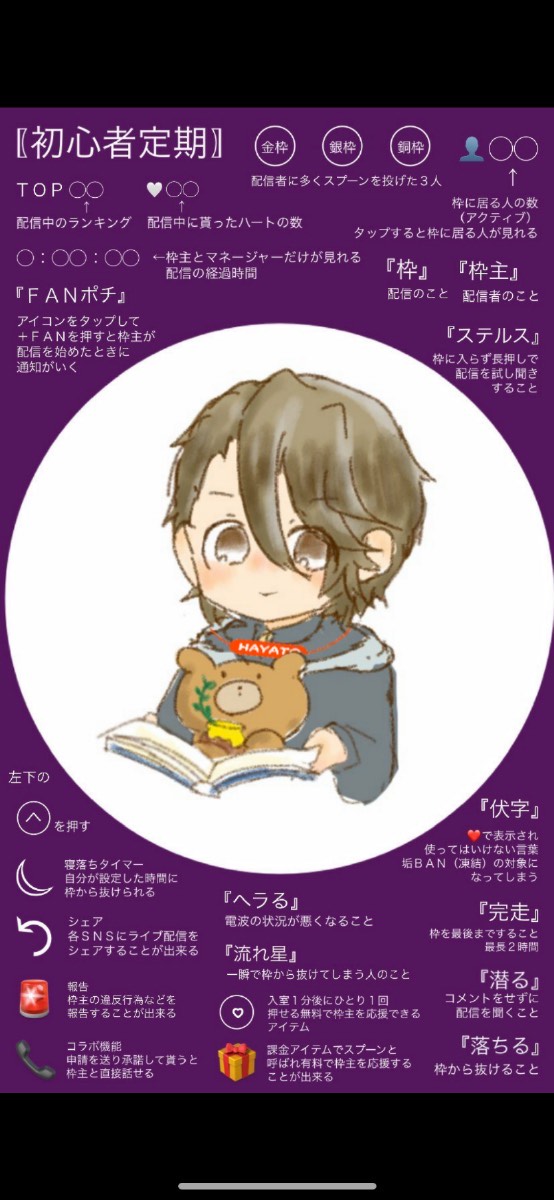【寝潜🙆‍♀️】おはようのハニートースト