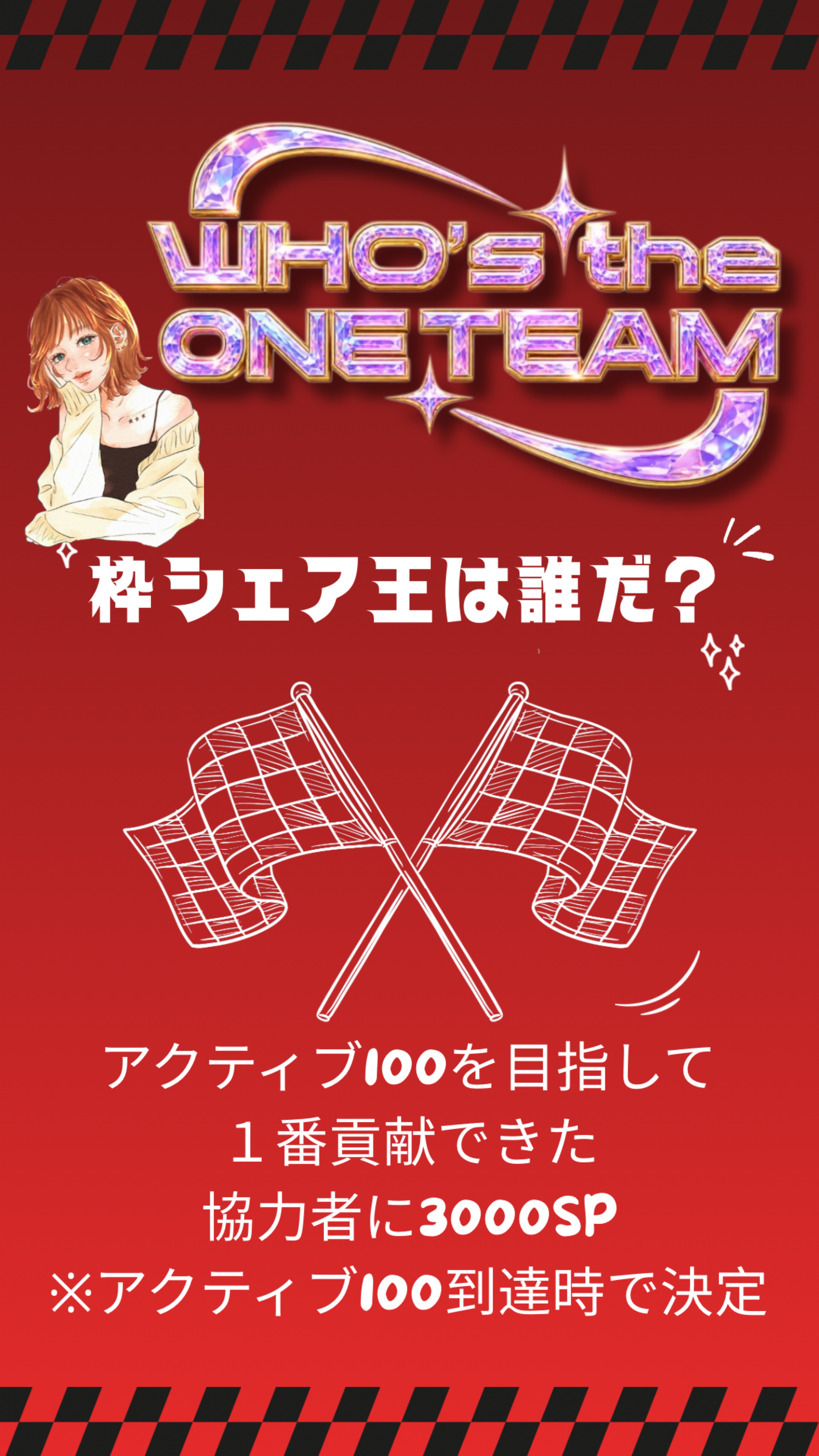 シェア王は誰だ⁉️⁉️