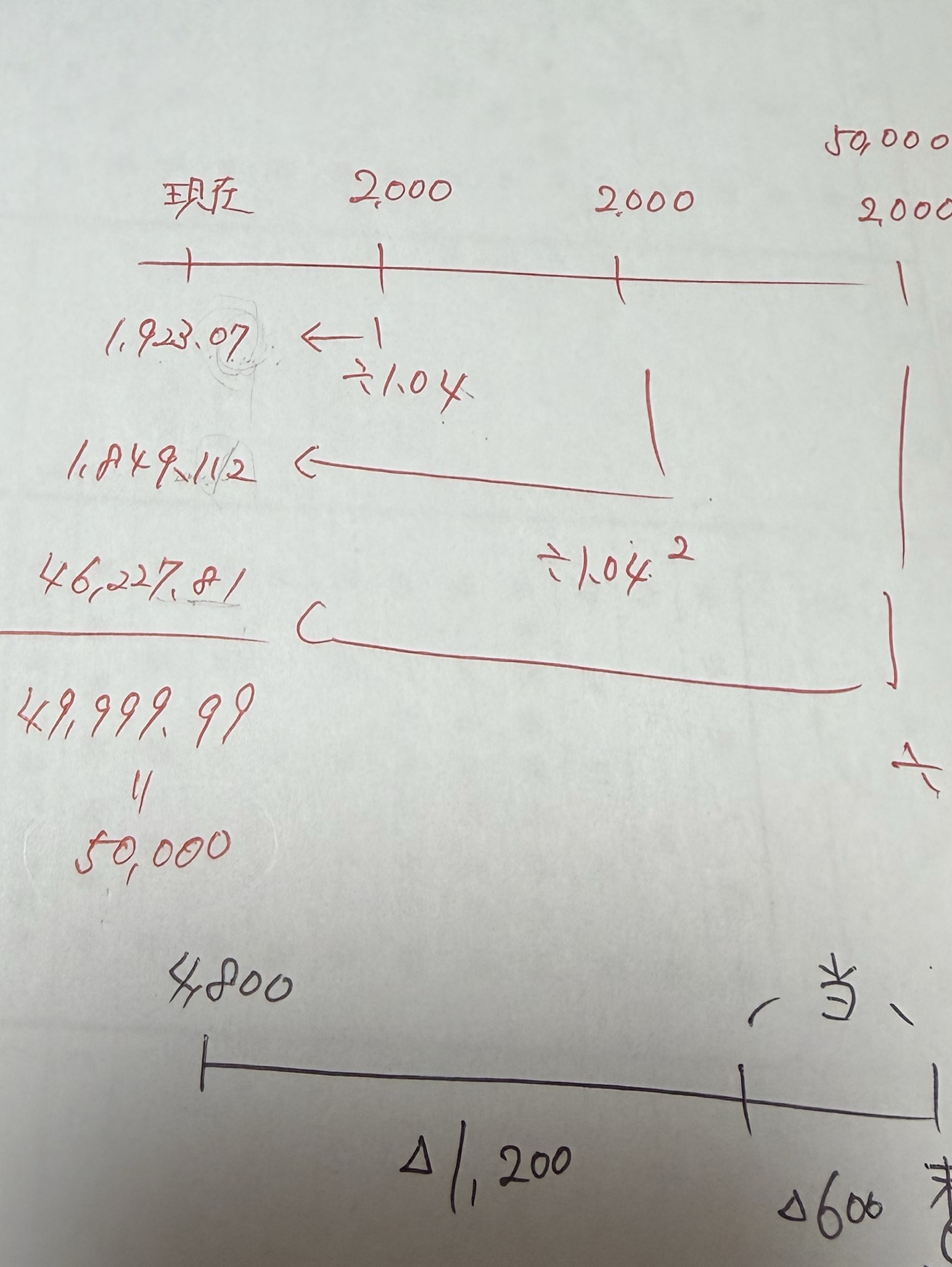 勉強してます。画面ほぼ見れません。