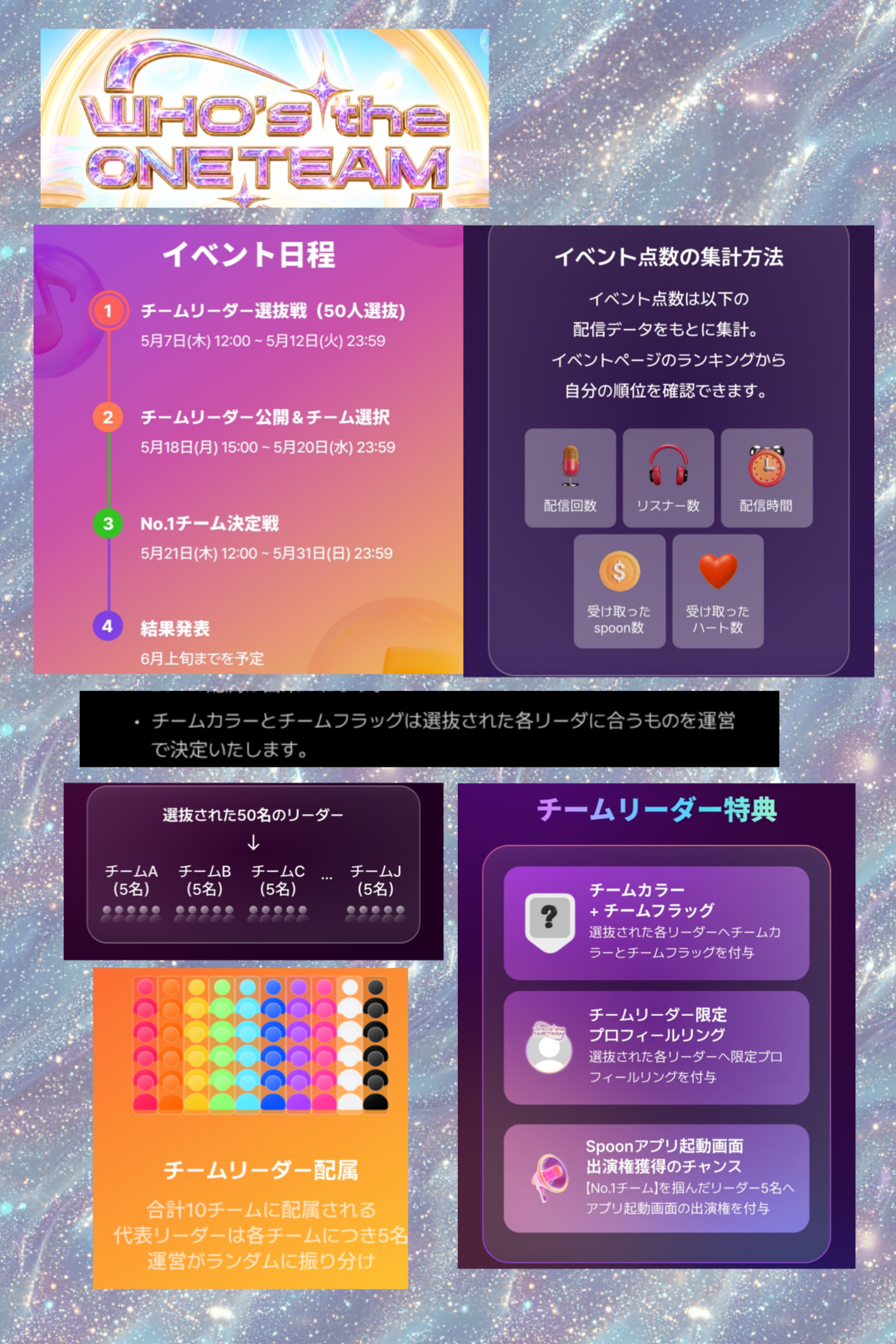 リーダー選抜ラスト枠🌙