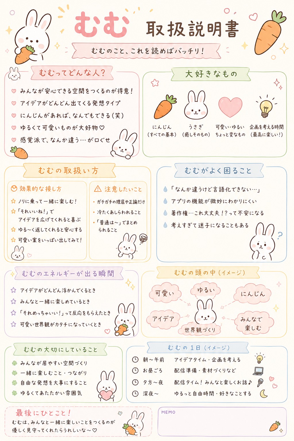 お疲れ様です☕️⟡.·