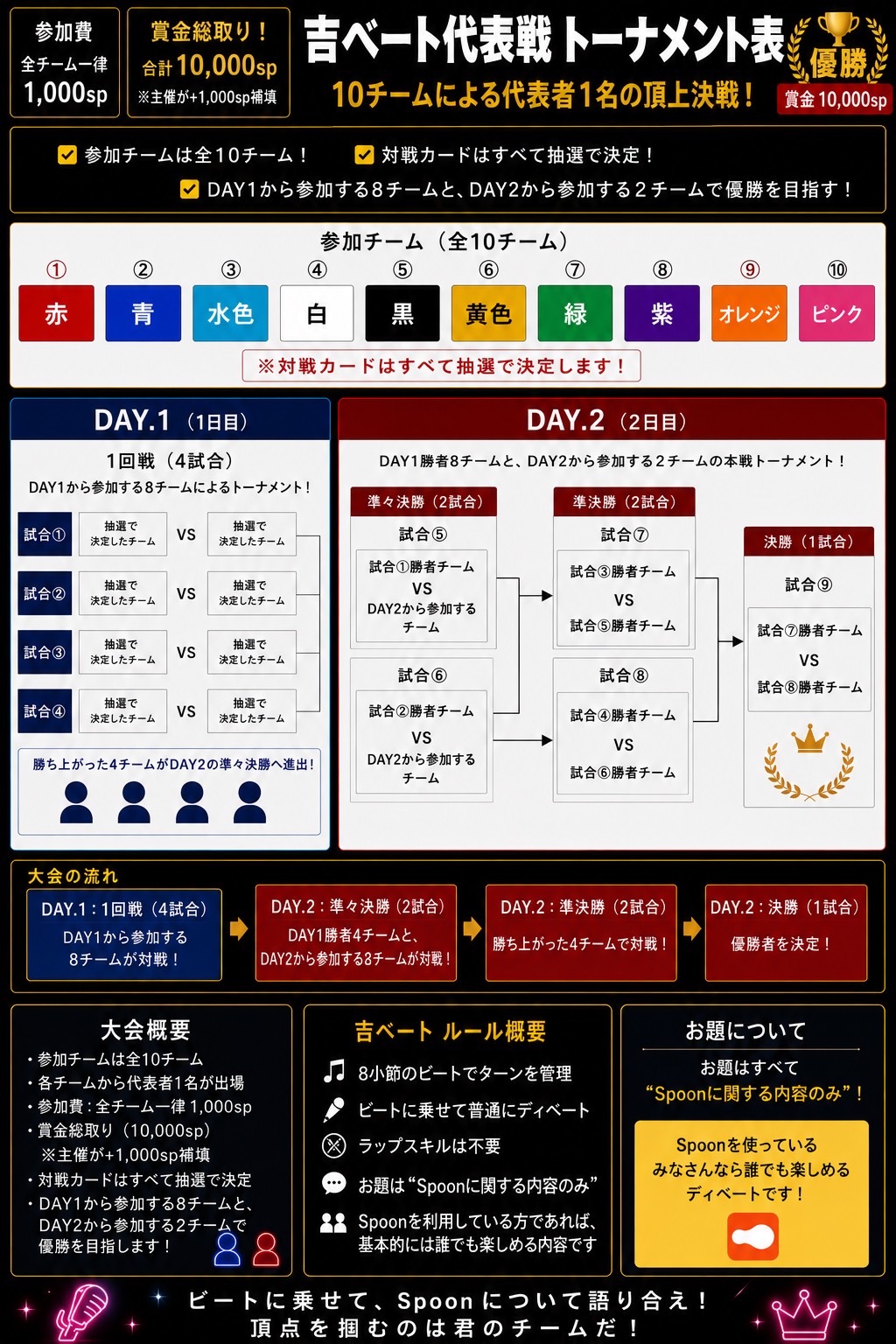 吉ろ←君はなんて読む？️