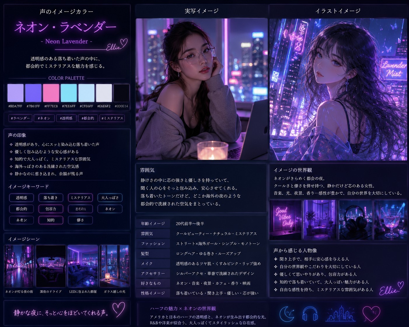 初潜◎￤おつかれさまの会︎ -1:30