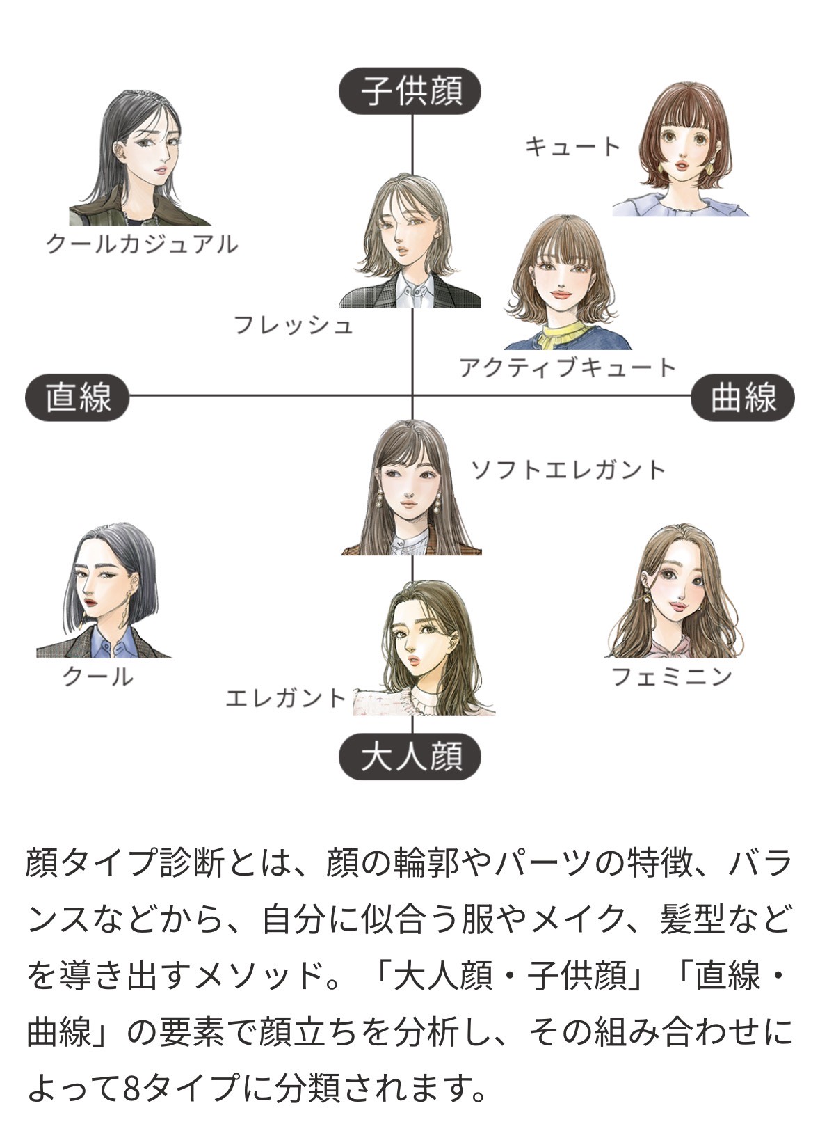 (ᓀ⩊<⁎)自由時間🎶