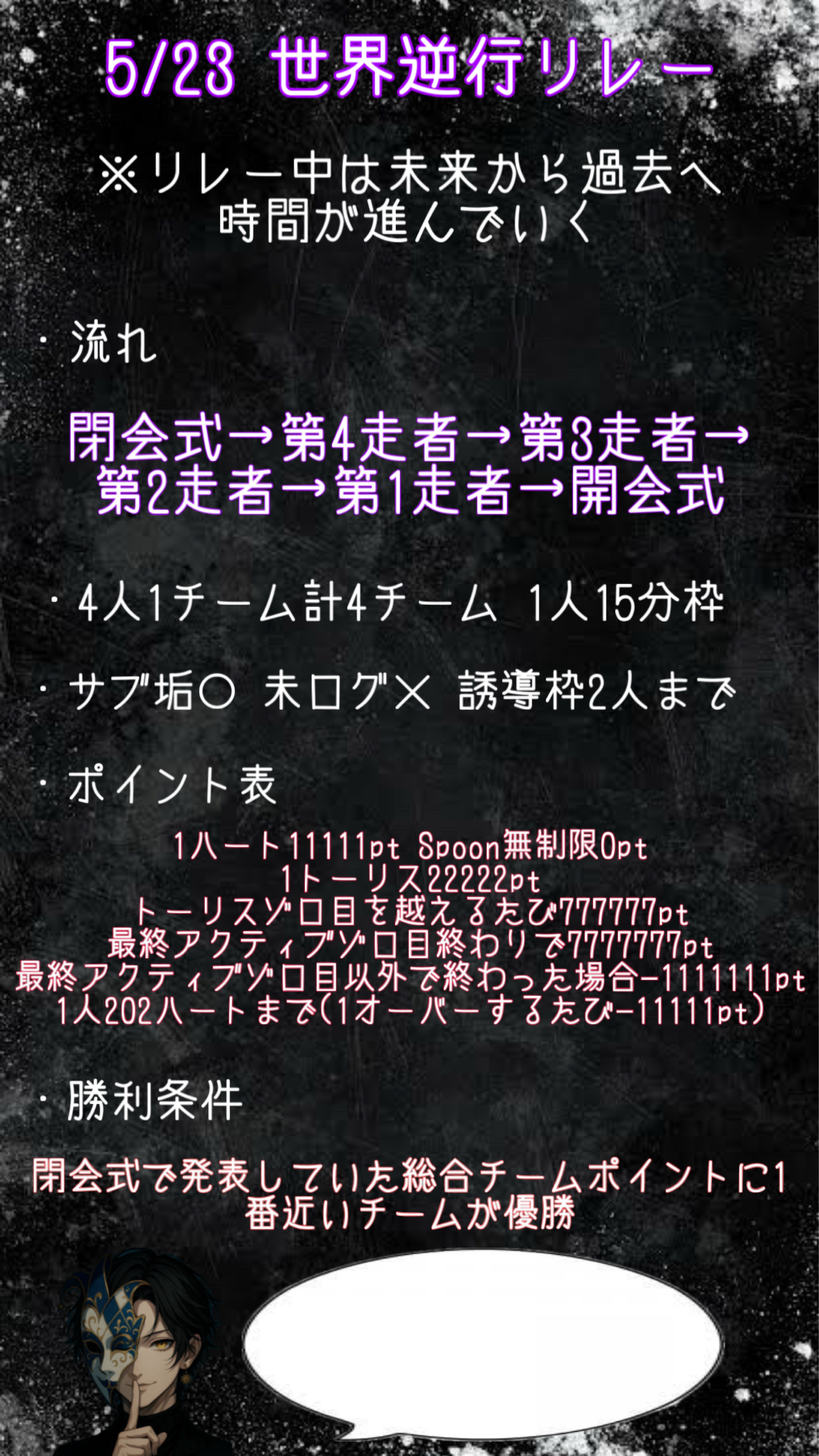 世界逆行リレー 開会式
