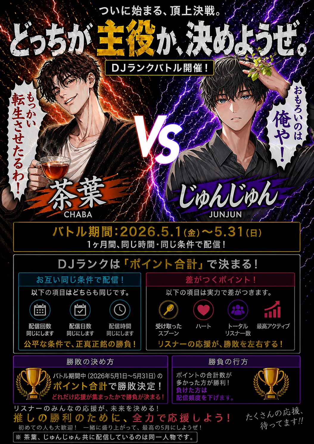 【関西弁/雑談】ちょっと話さへん？