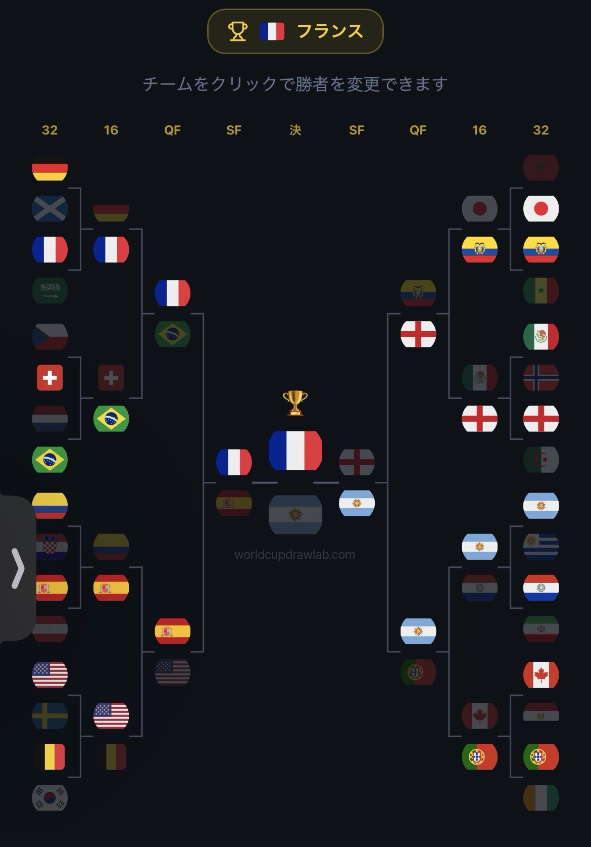 関西弁アラサーサッカー⚽️仲間募集中