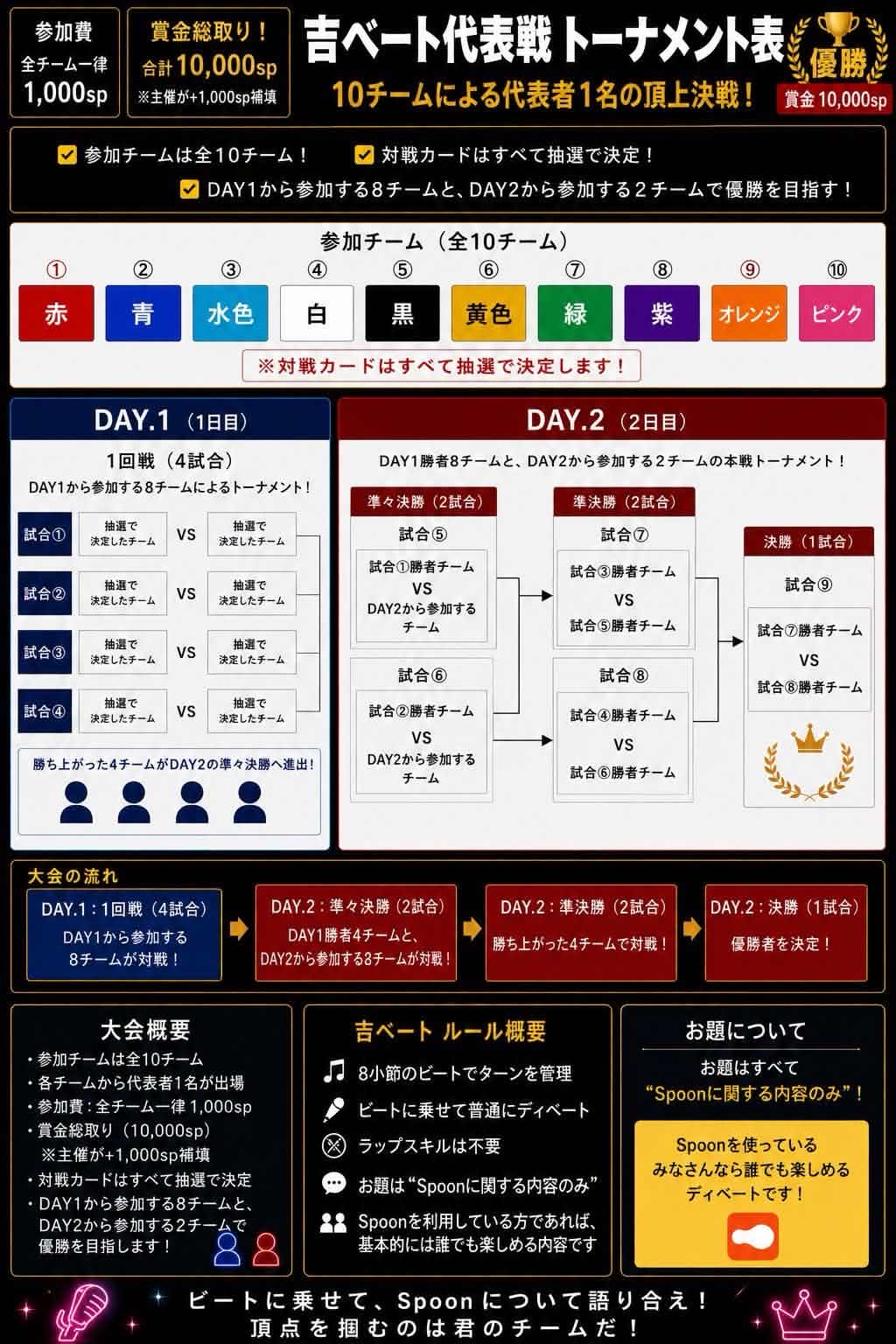 -11:00┊雑談❕