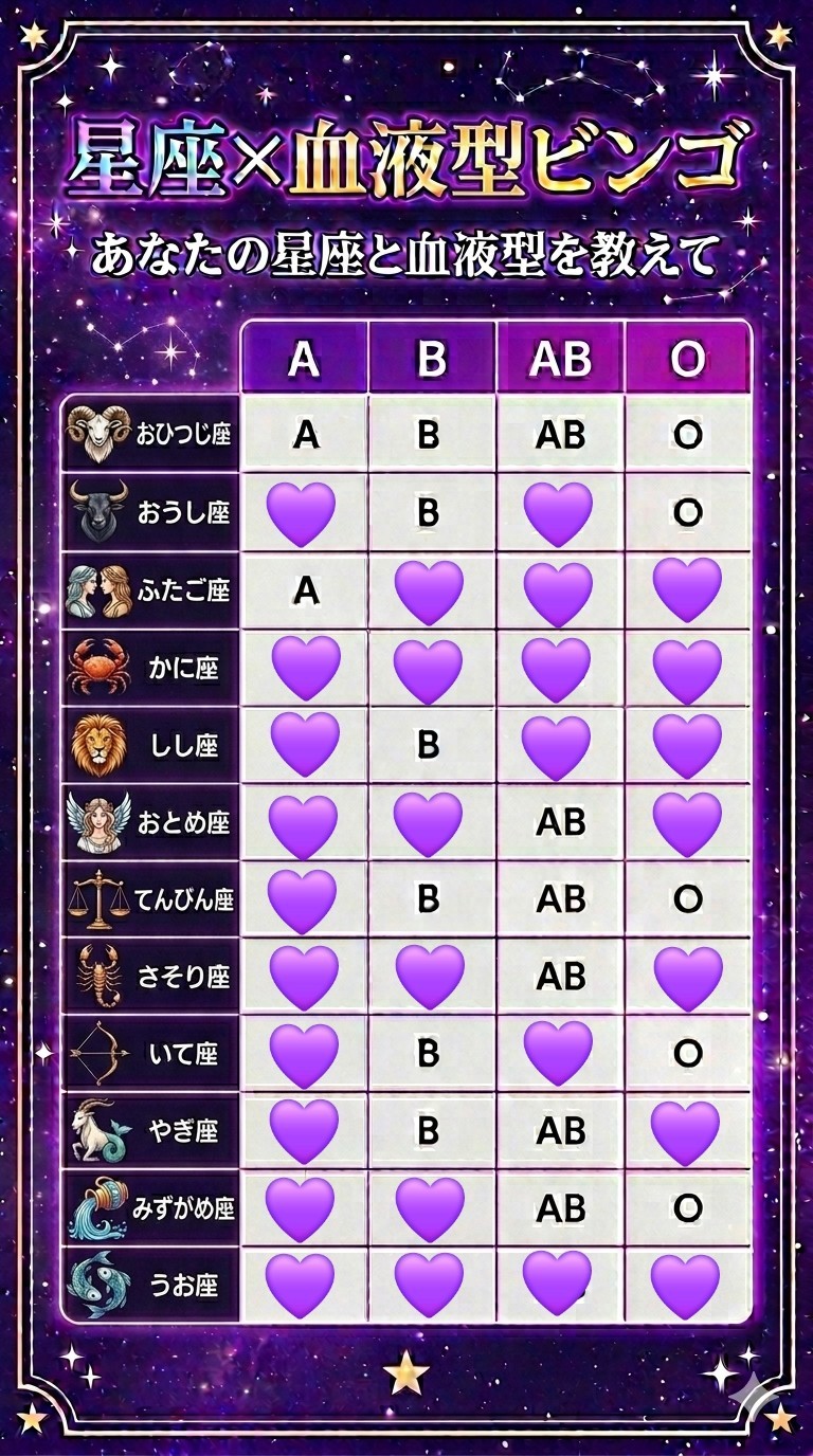 １２分  💜‪落ち️枠