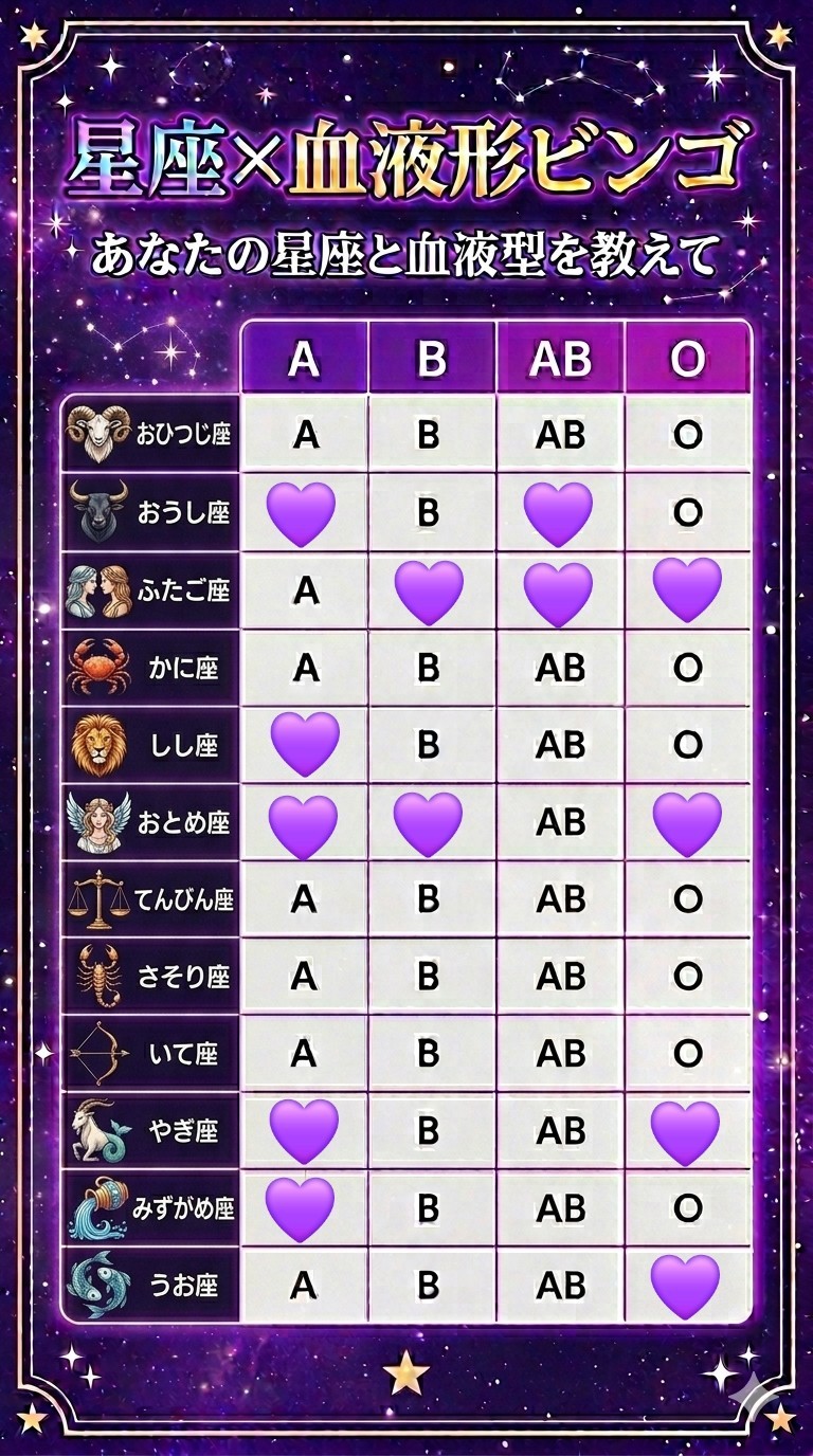どなたでも〜💜