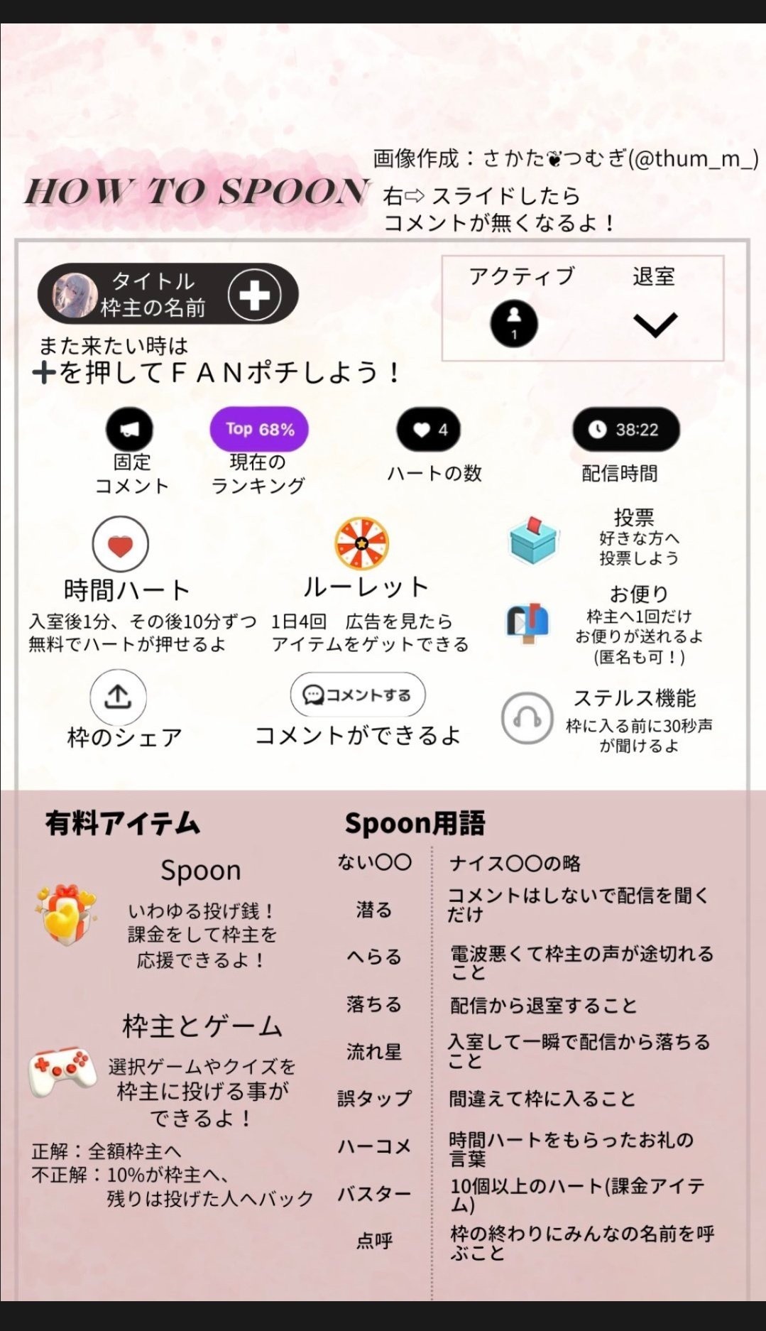 初見さん〇朝枠