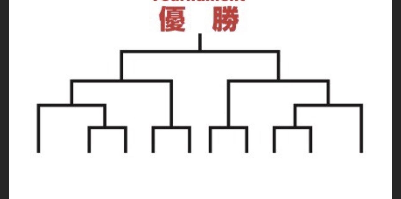 5/27.28、吉ベート黒代表決めてます