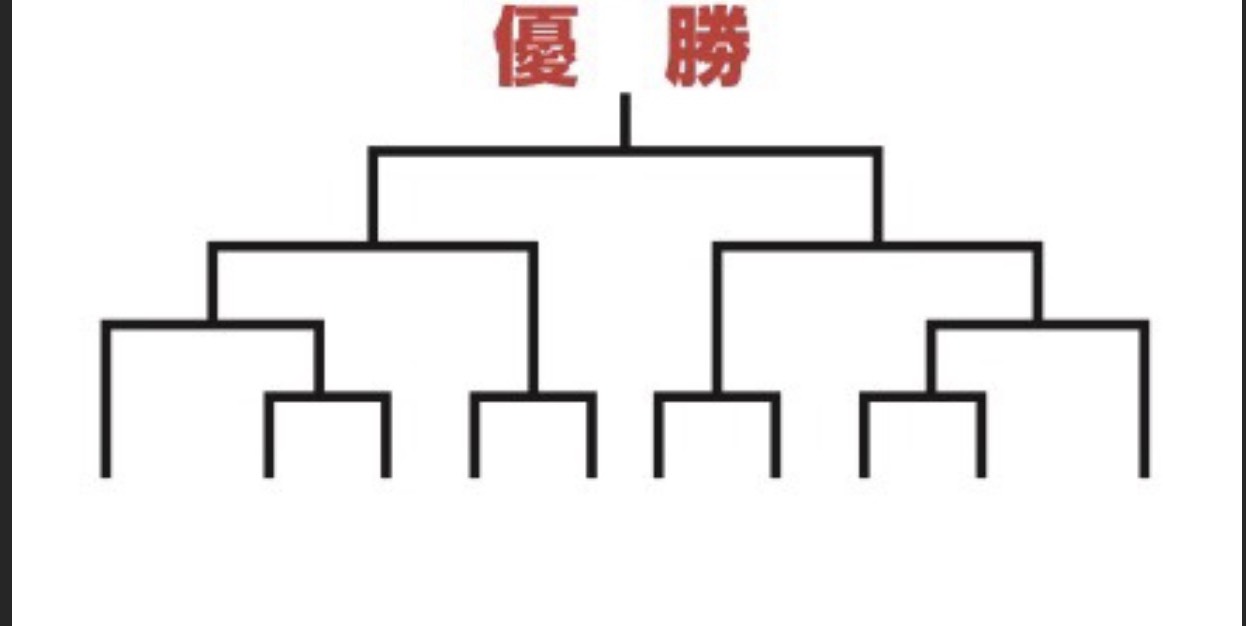 一旦誰でもきてみて