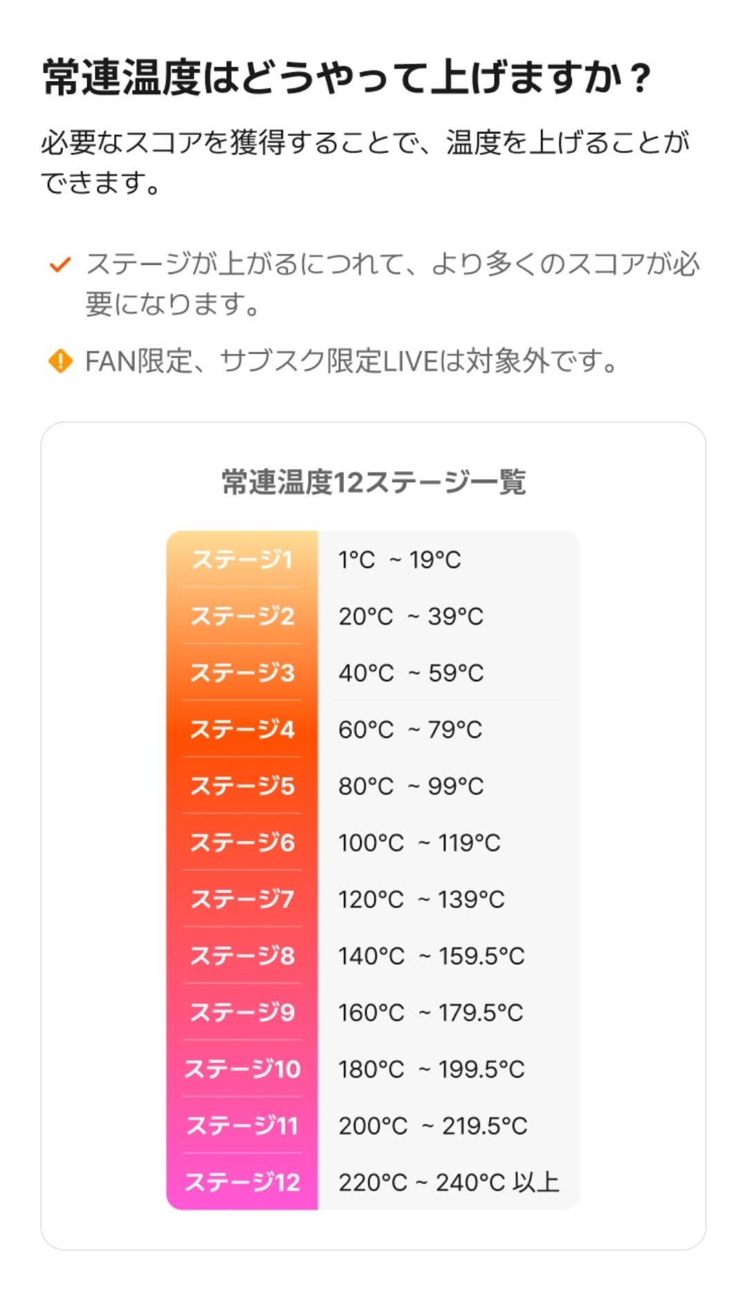 お 寝 坊 さ ん 𓈒𓏸