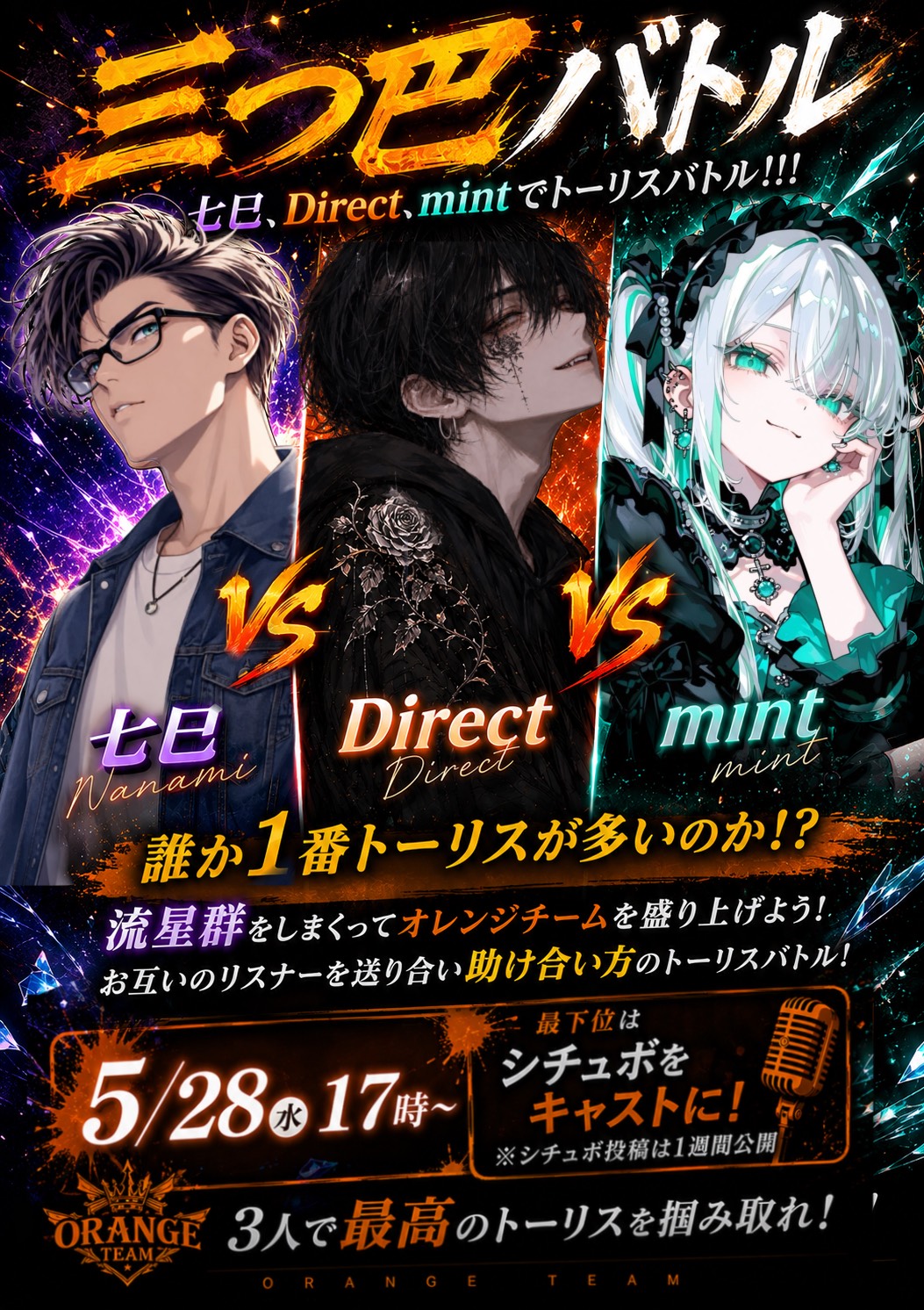 ⚔️三つ巴トーリスバトル⚔️：初◎🧡落◎