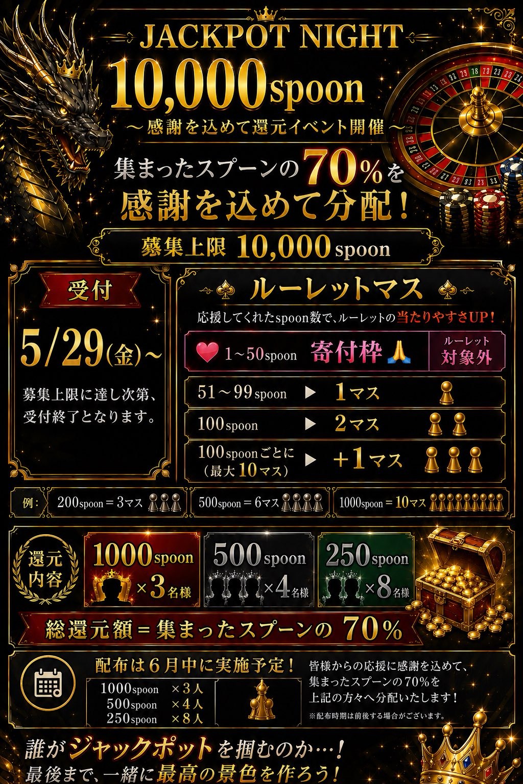 企画＼(　´ω`　)／頑張る