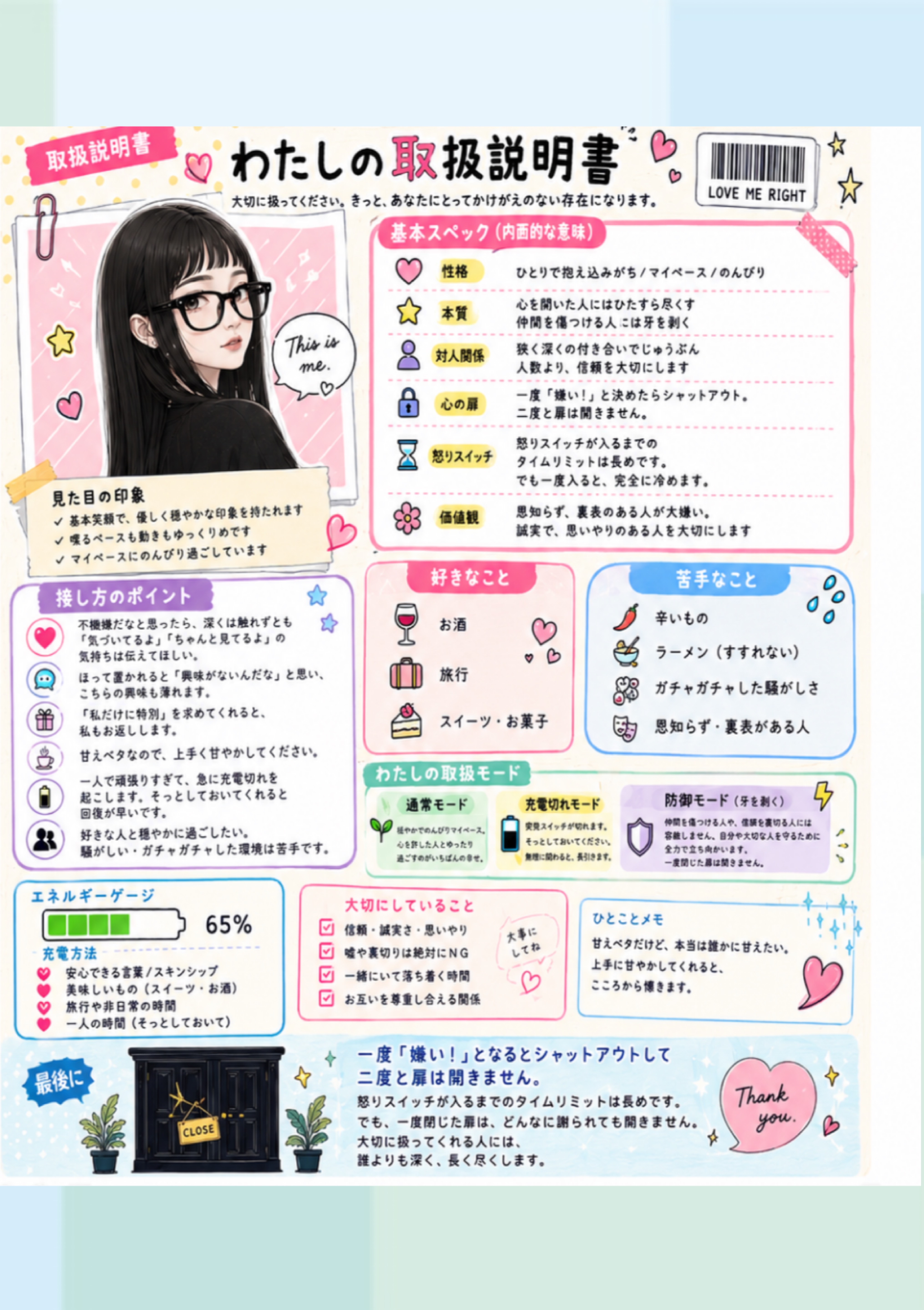 ちょいこね 第21走者🏃‍♀️