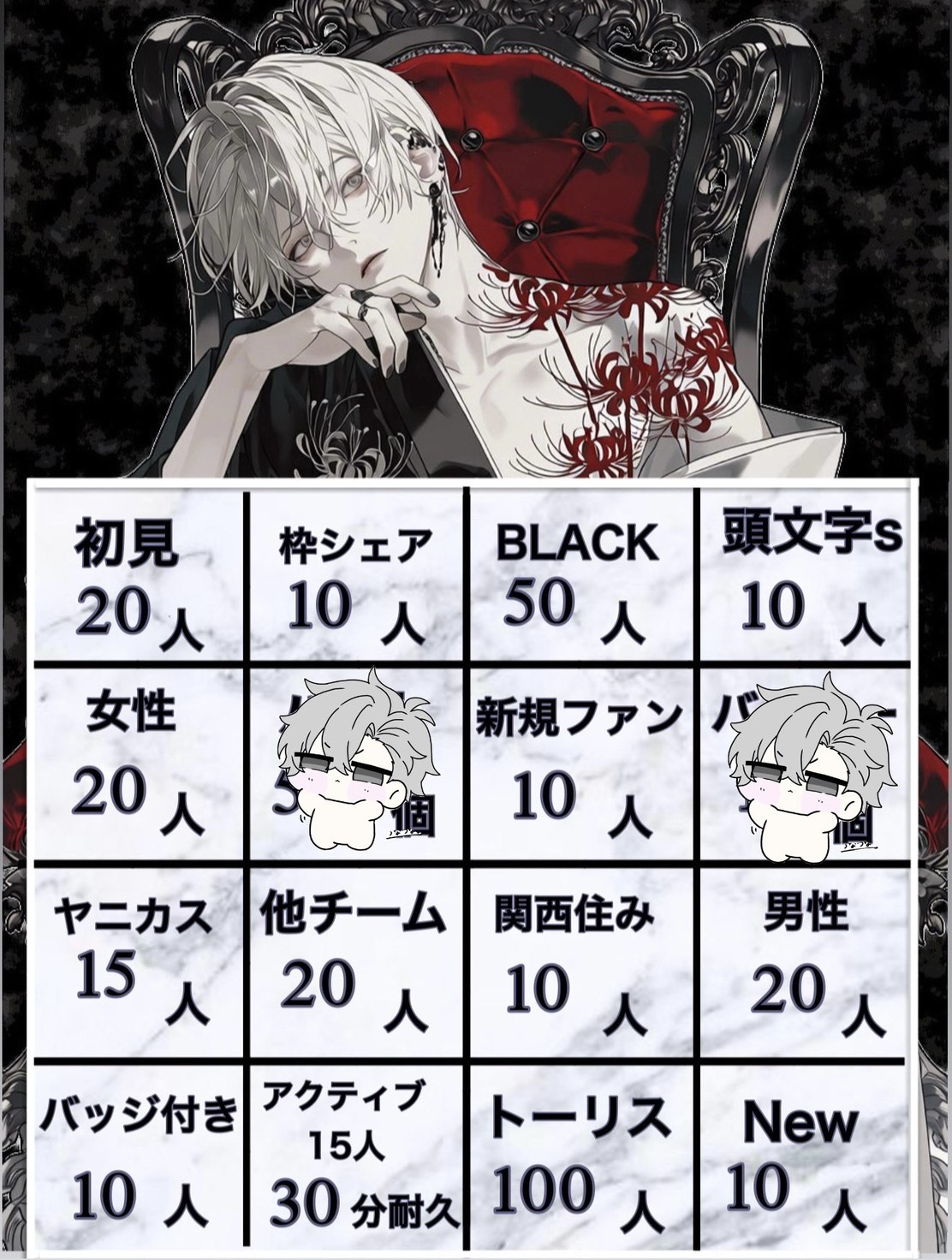 1周年記念ビンゴ‼️