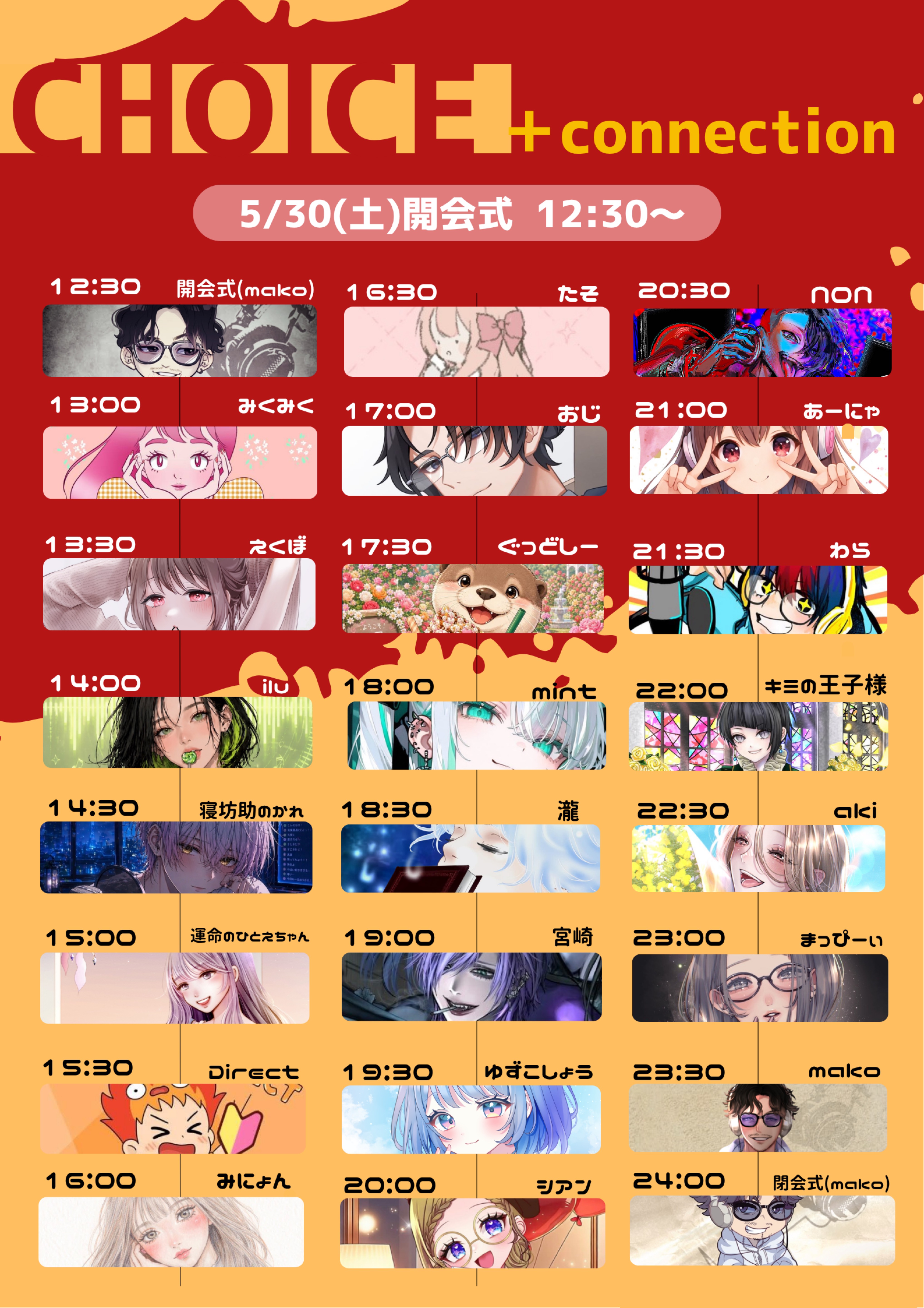 ちょいこね開会式‼️