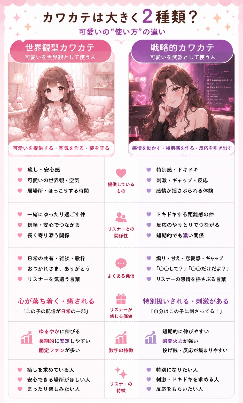 カワカテ勉強会५✍