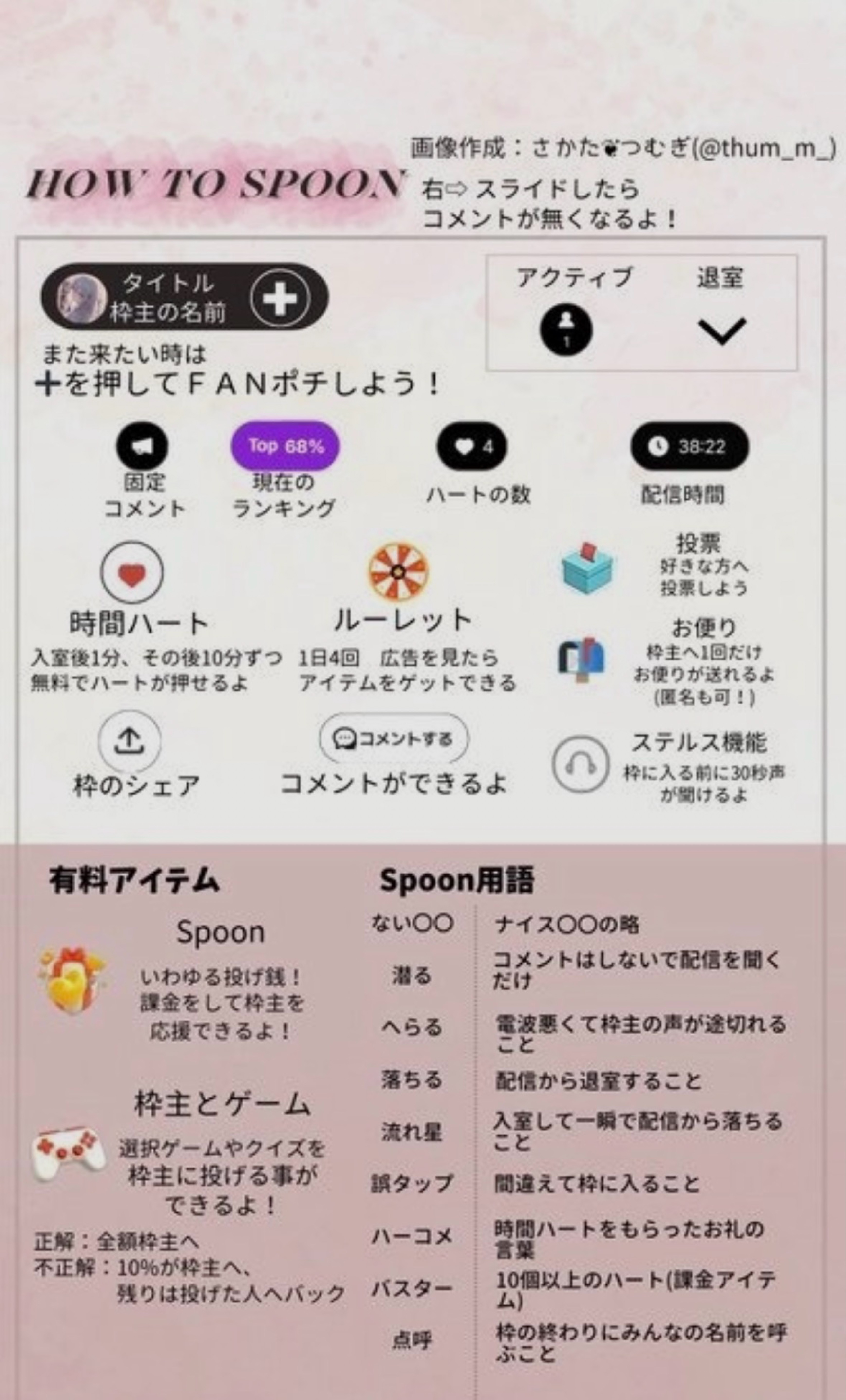 初潜◎ 話そー！