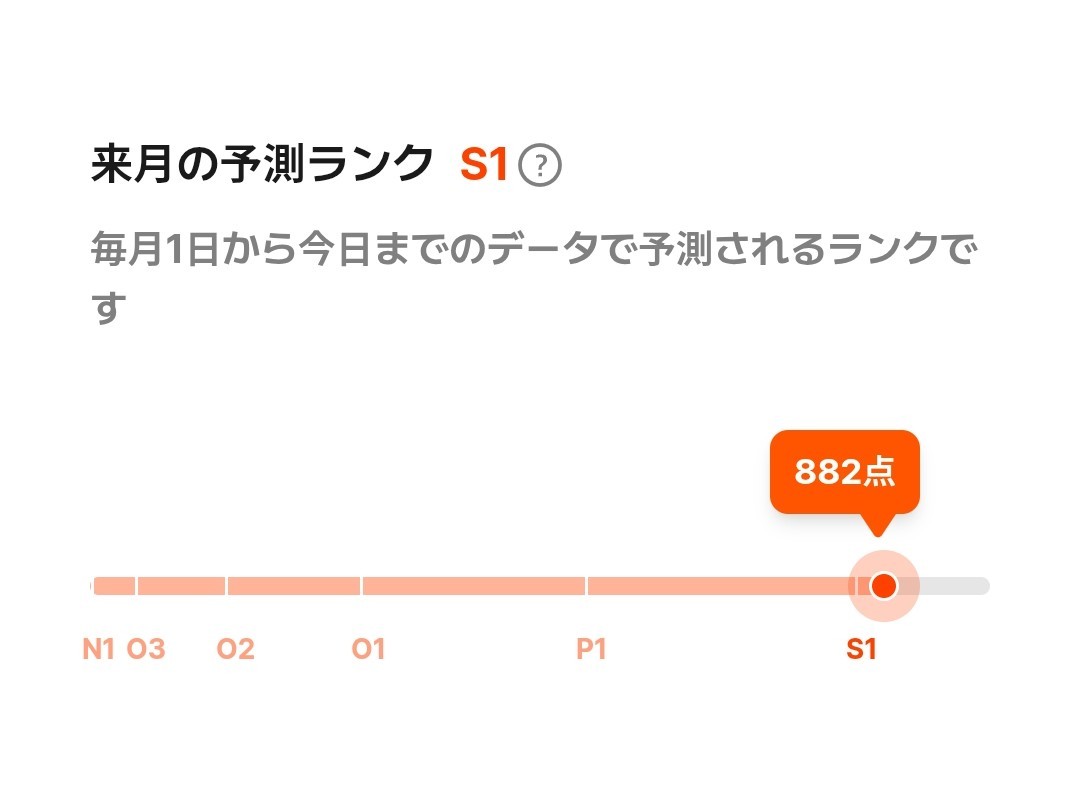 5月ラスト🩵泣いても笑っても最後枠