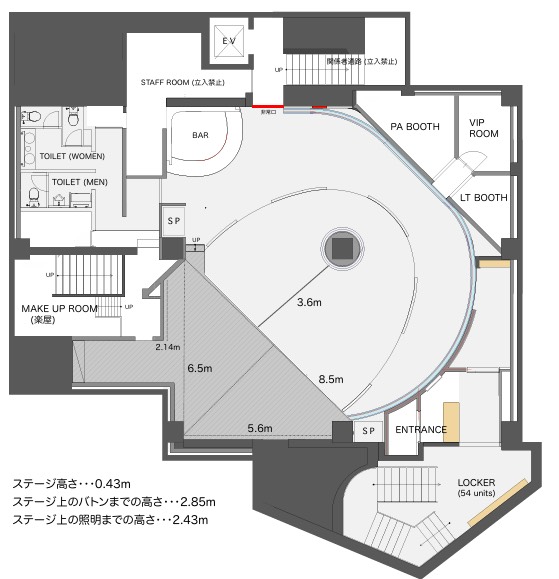 すきま時間
