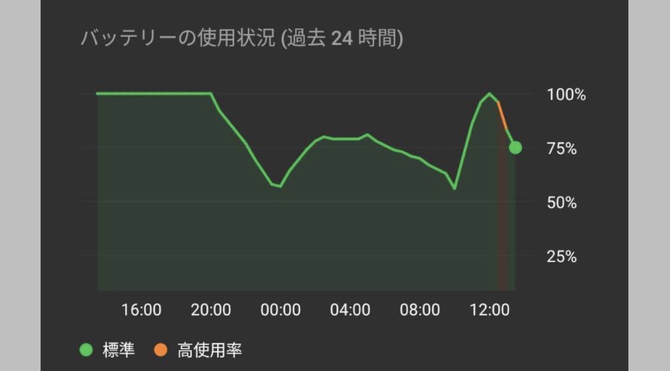 ぬぬ！初見さんFUNさんお話しよ！
