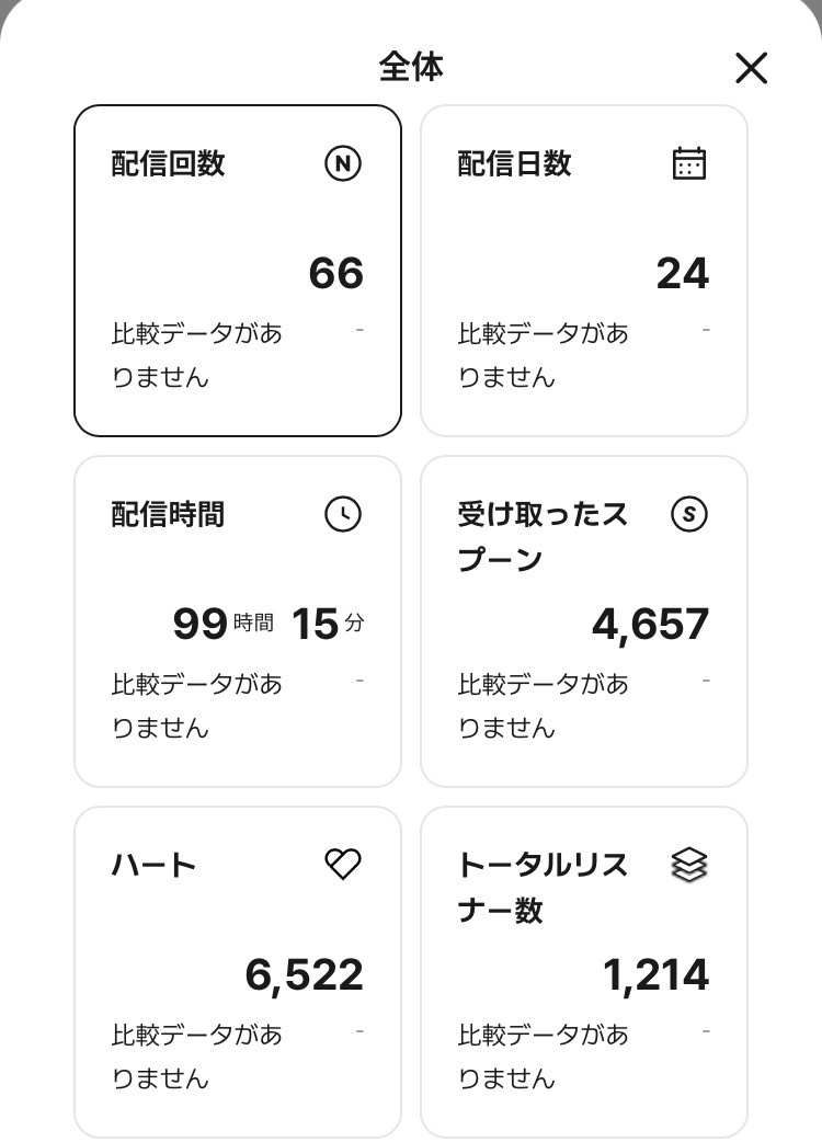 🔰初見さん◎たぶんおもろい枠