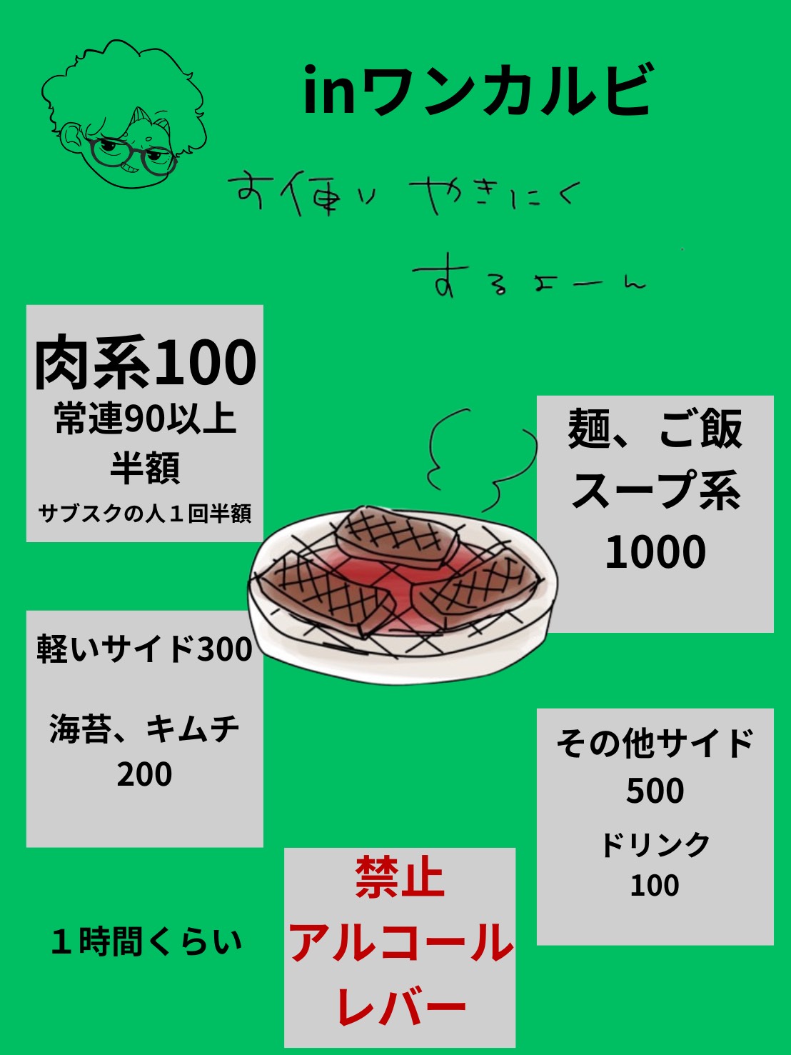 お便り焼肉‼️