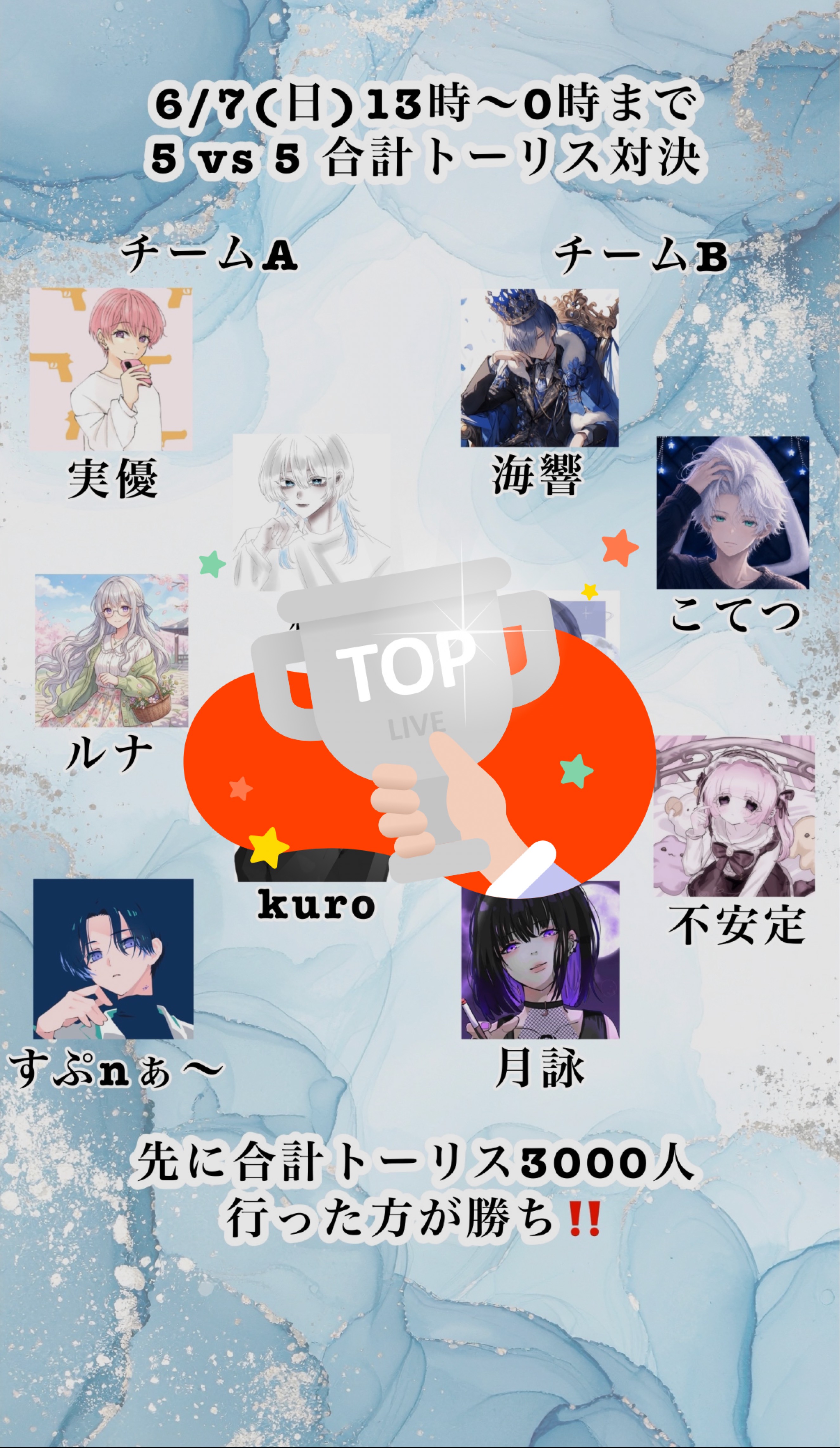 トーリス3000＋300fan耐久‼️