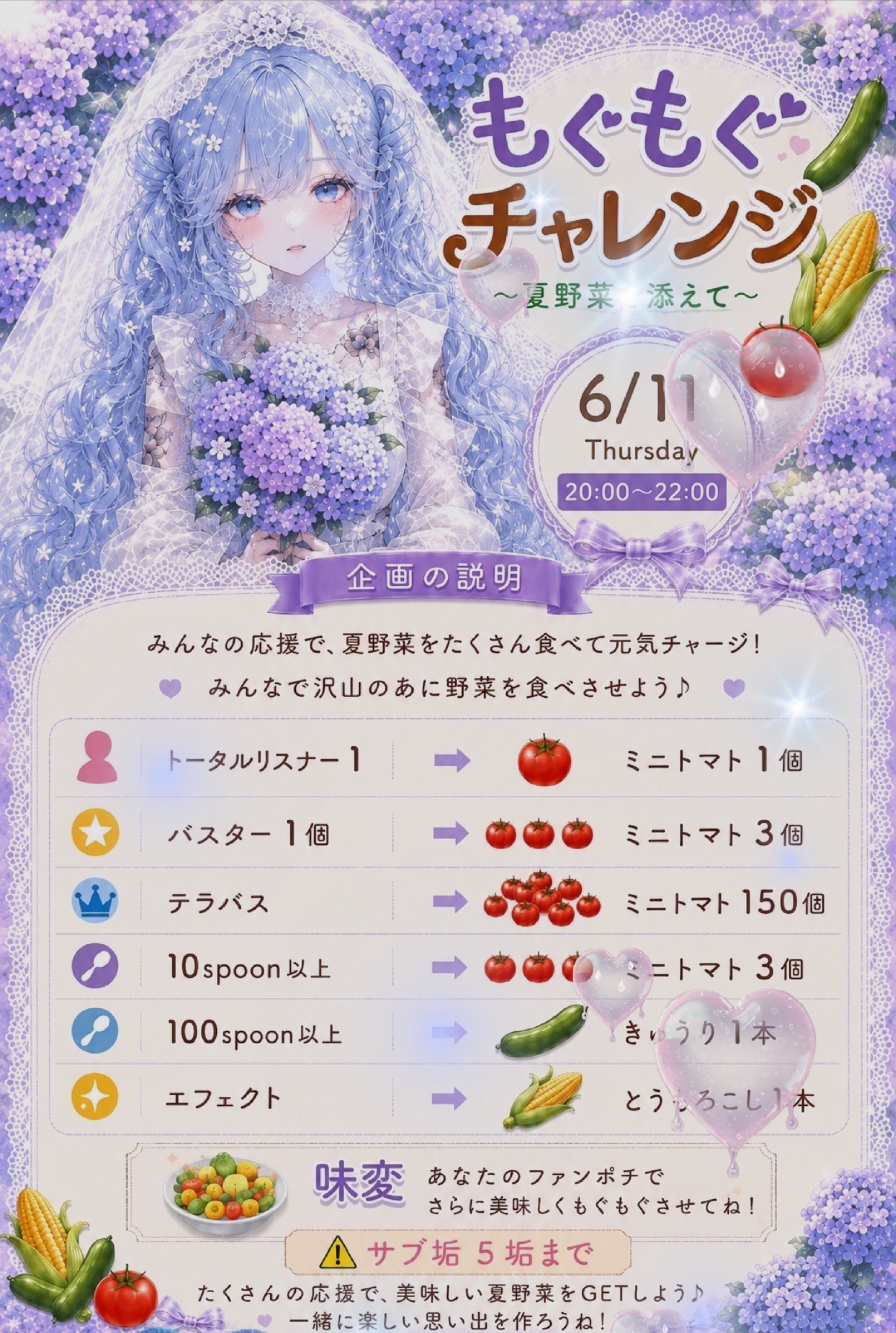 ŧ‹”ŧ‹”チャレンジ⸜🍅⸝
