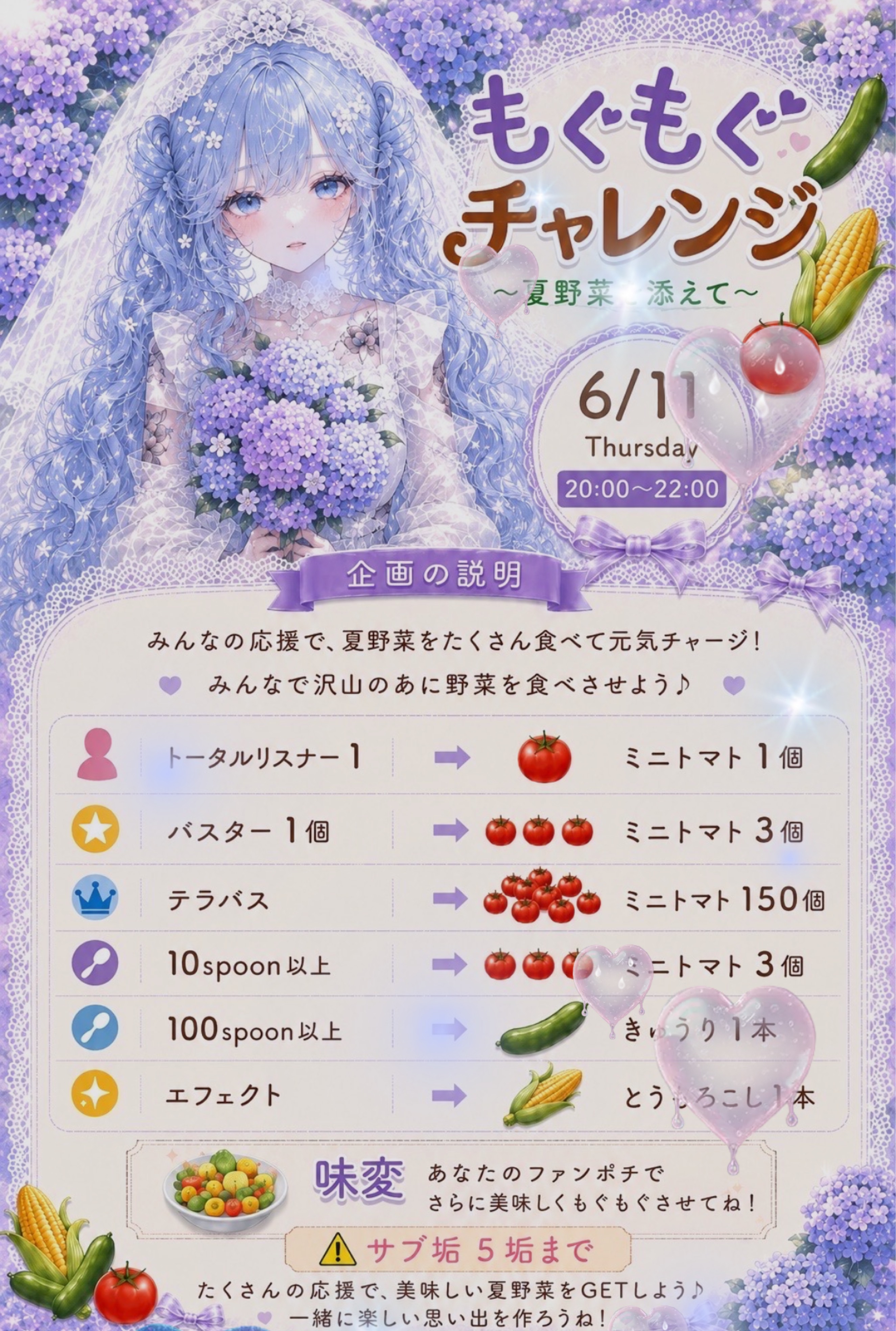 ŧ‹”ŧ‹”チャレンジ⸜🍅⸝