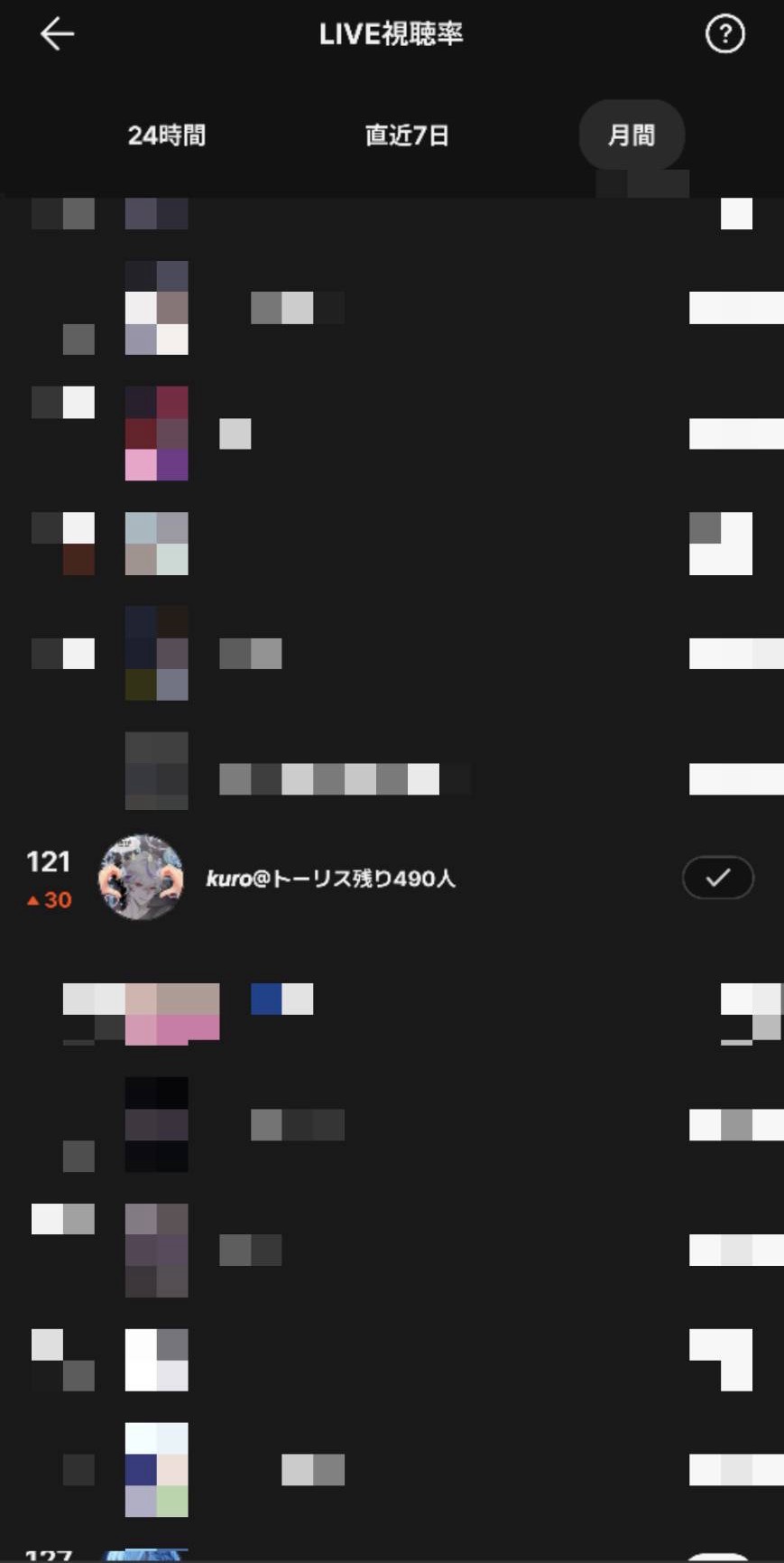 初朝枠何人来るかな？