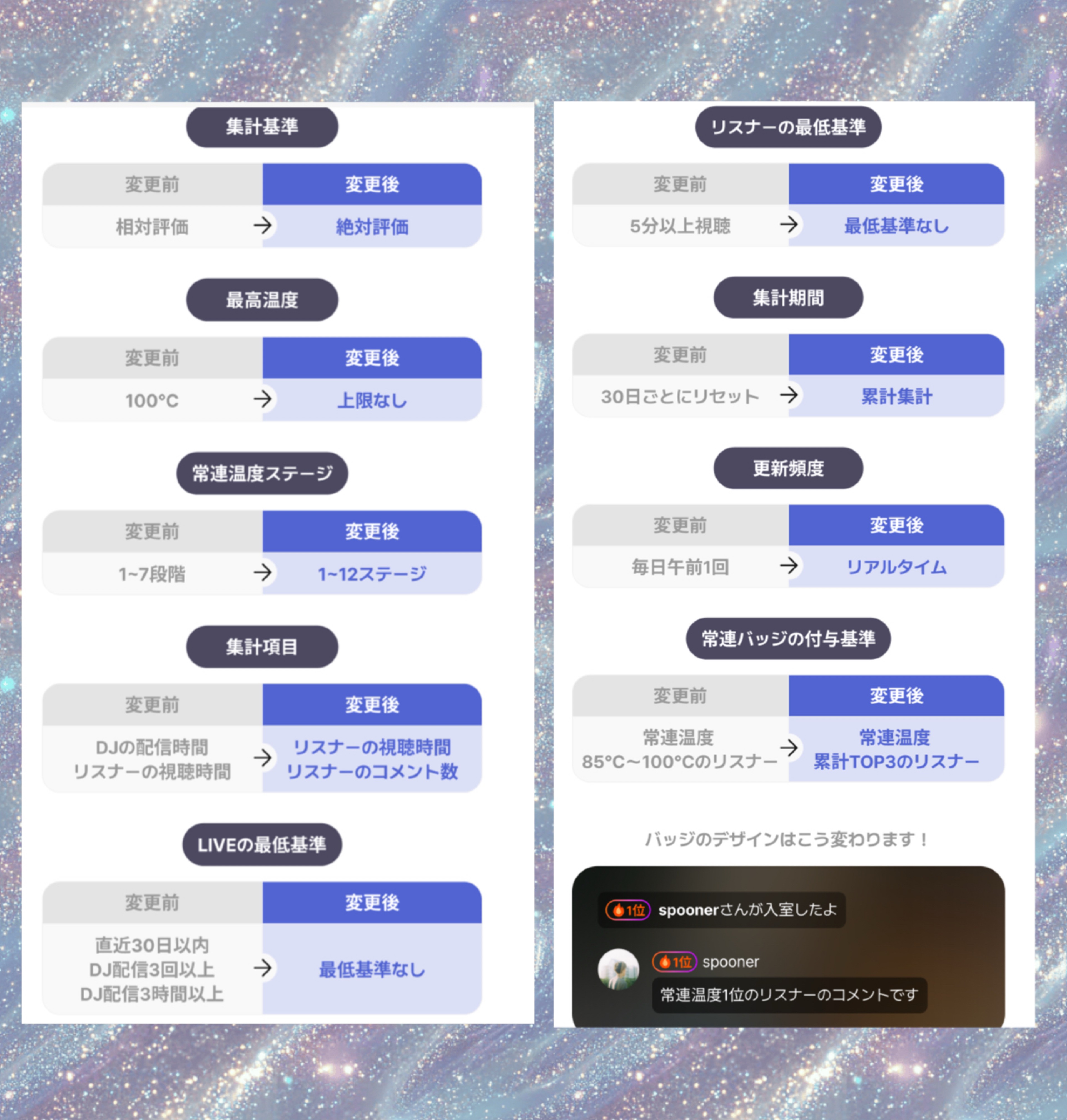 圧倒的寝落ち枠