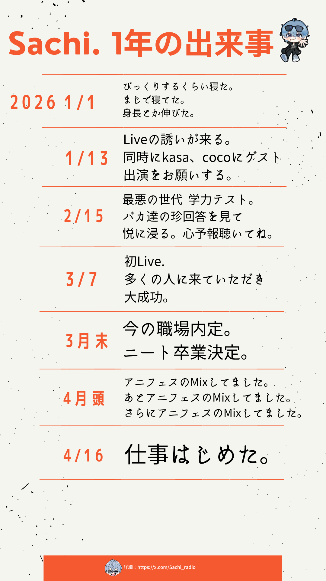 1st Anniversary.