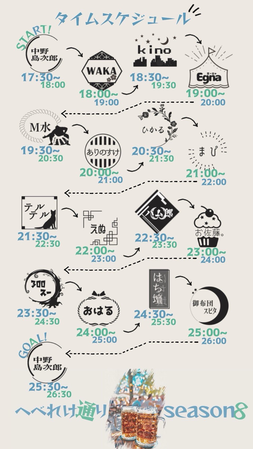酒飲むだけのお時間