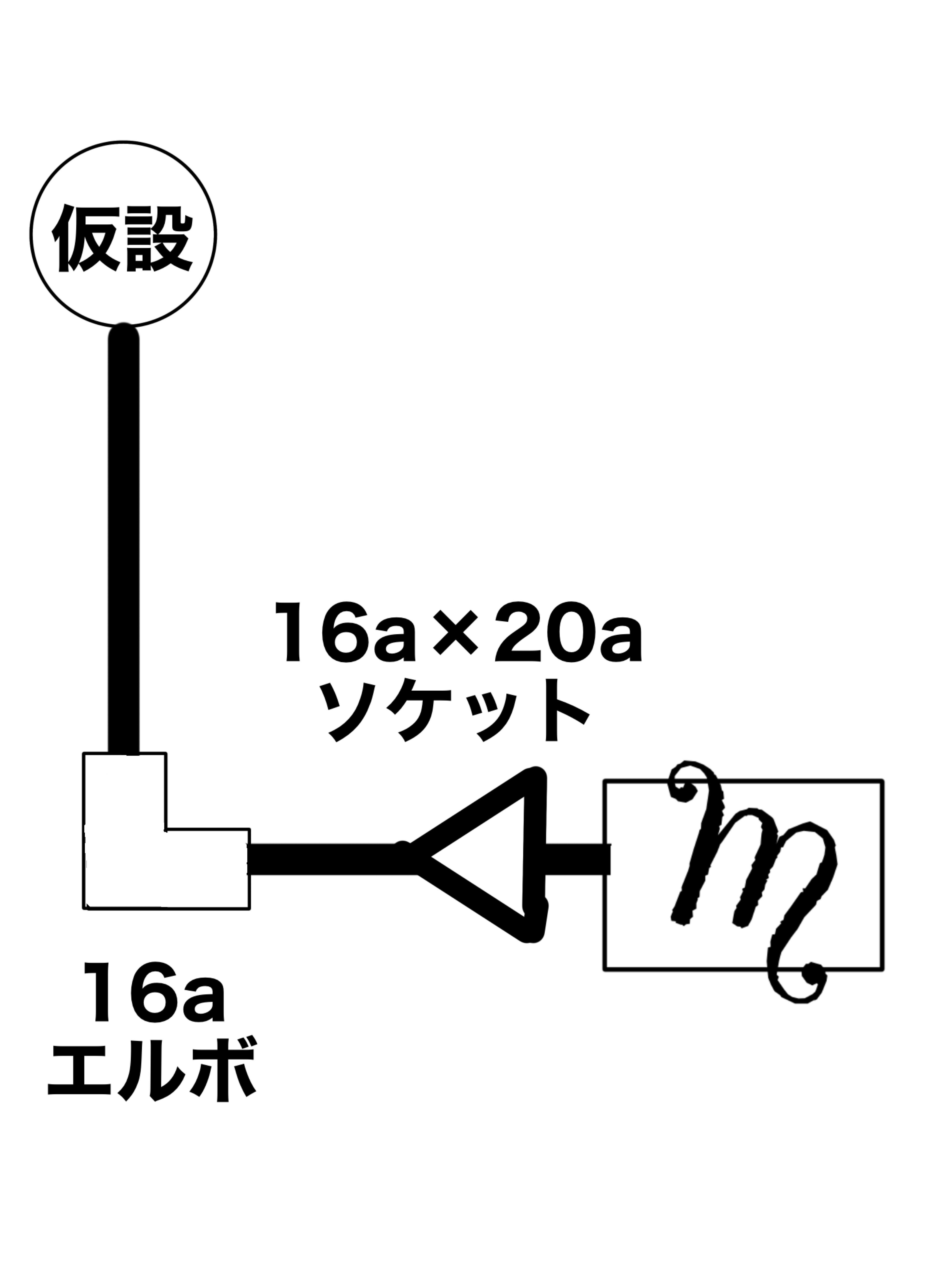 おはよ！初見さんFUNさんお話しよ！