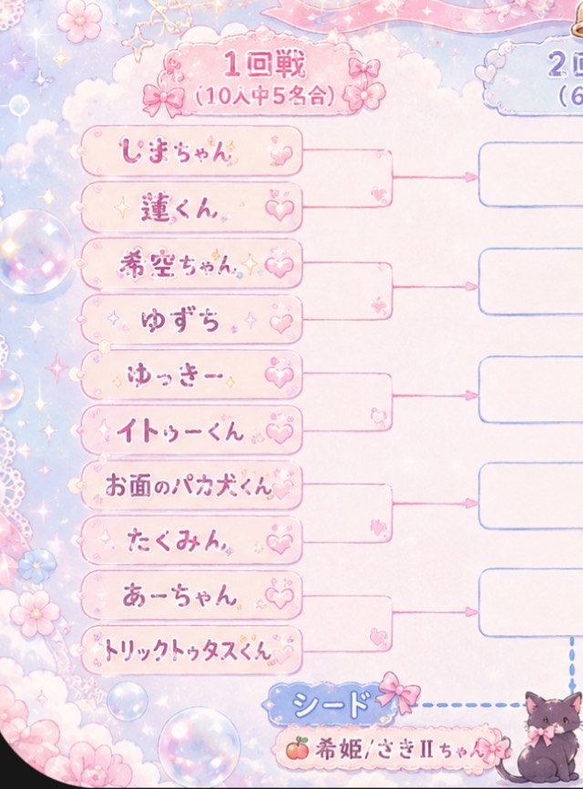 ｷｷﾎﾚﾃ〜🍊ྀི初潜(´˘`◎)おちゅ