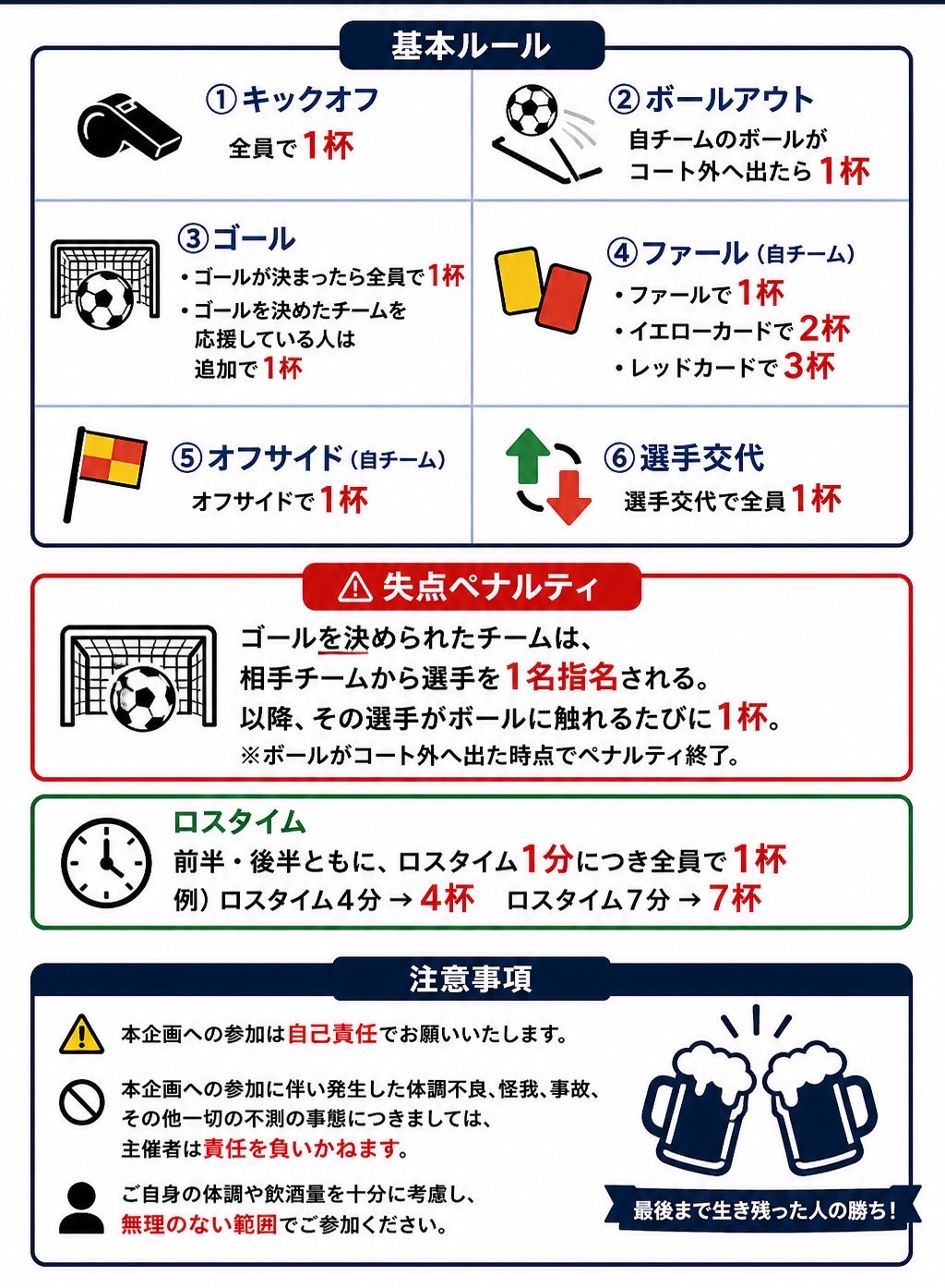 おむと吉ろのW杯観戦