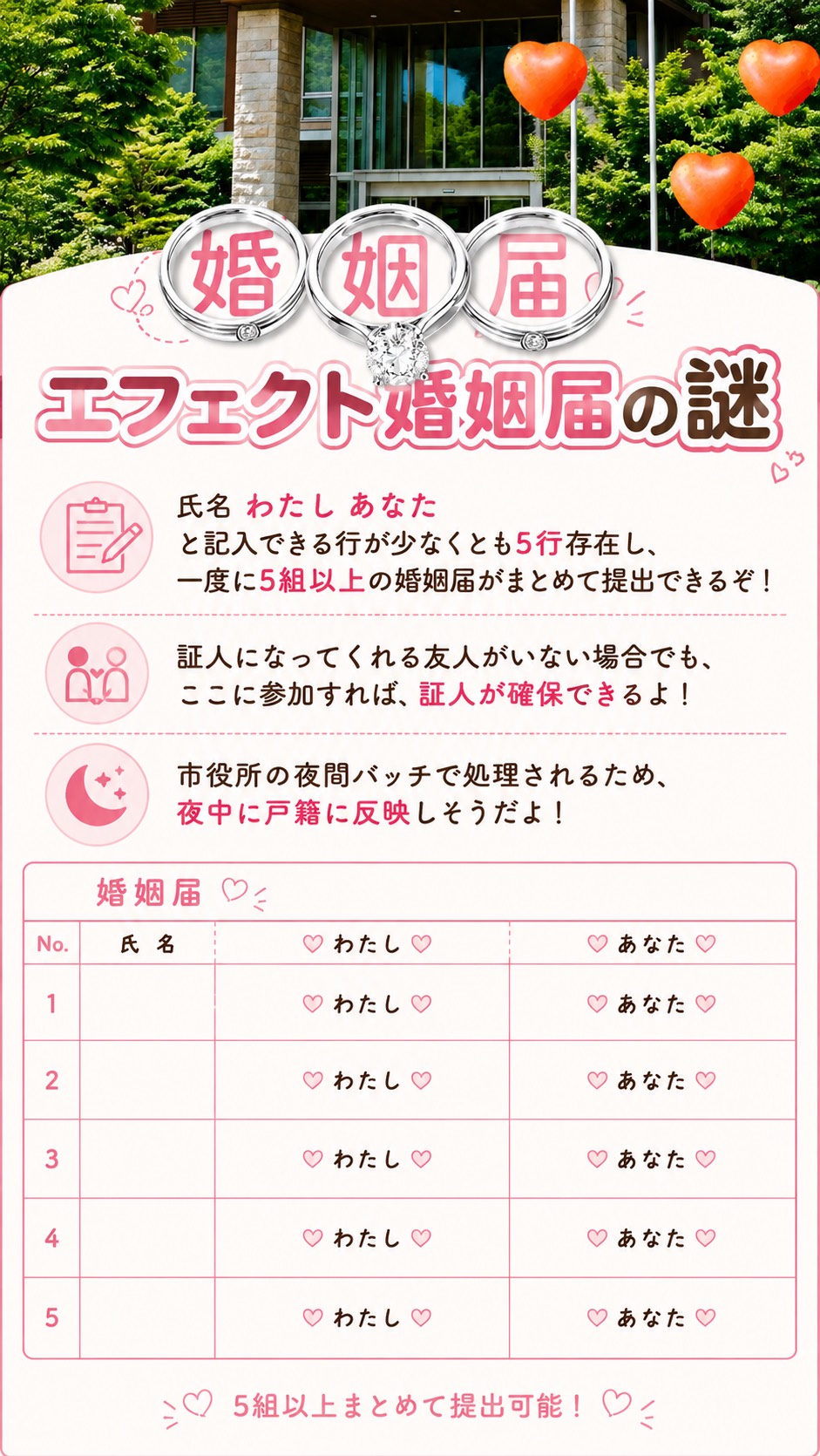 spoon婚姻届の謎に迫る#23