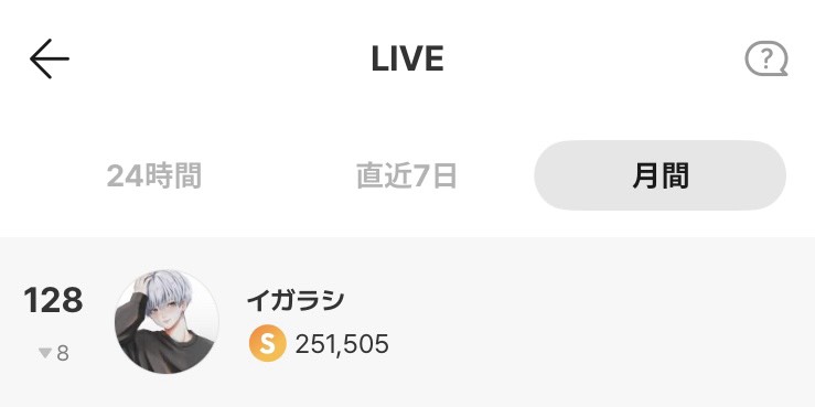 アルティメットこんにちは