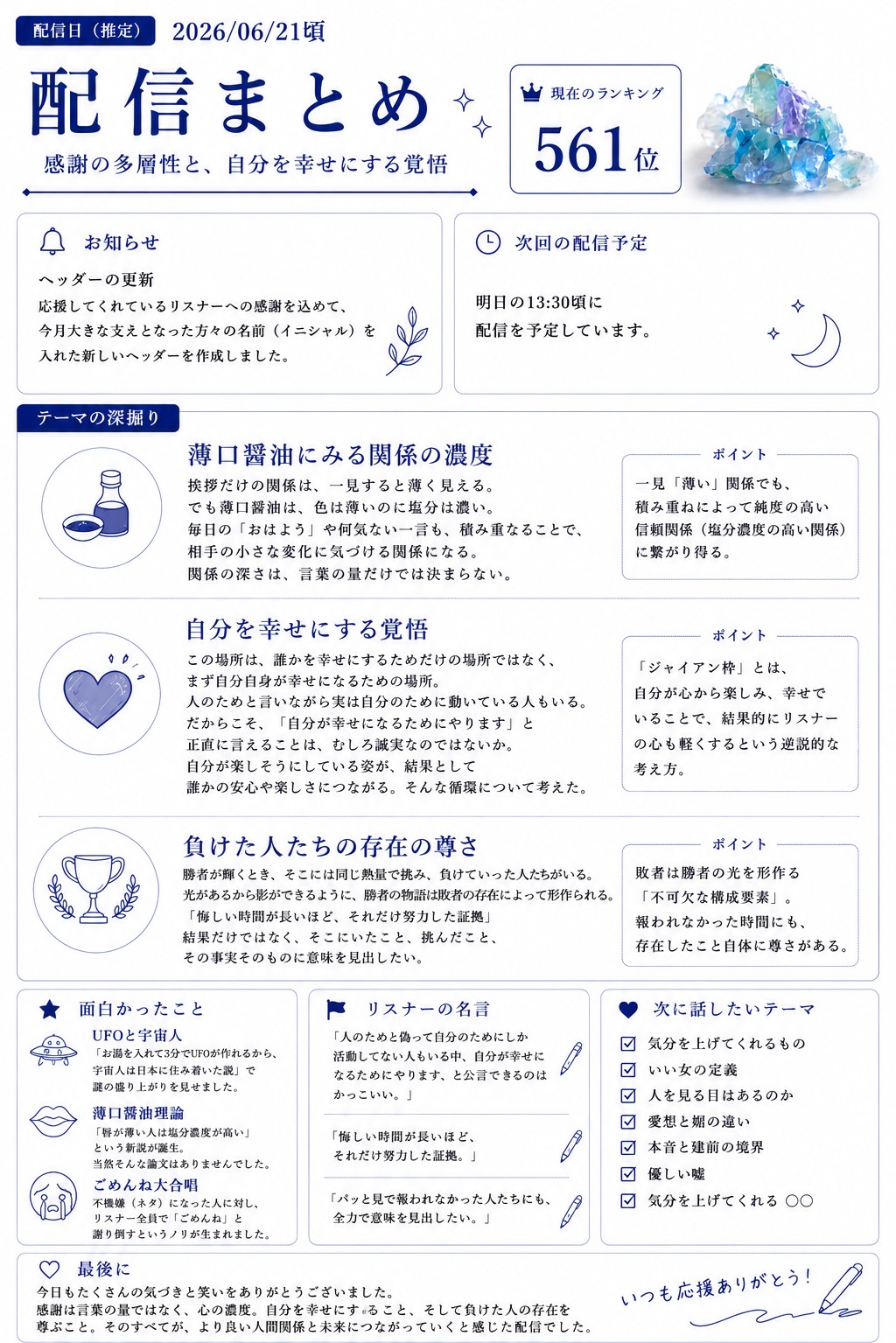雑談枠