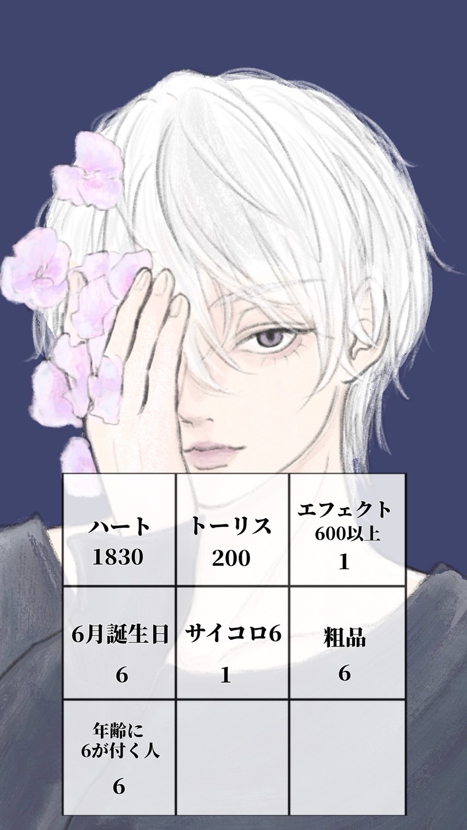 おやすみ⤵︎ ︎