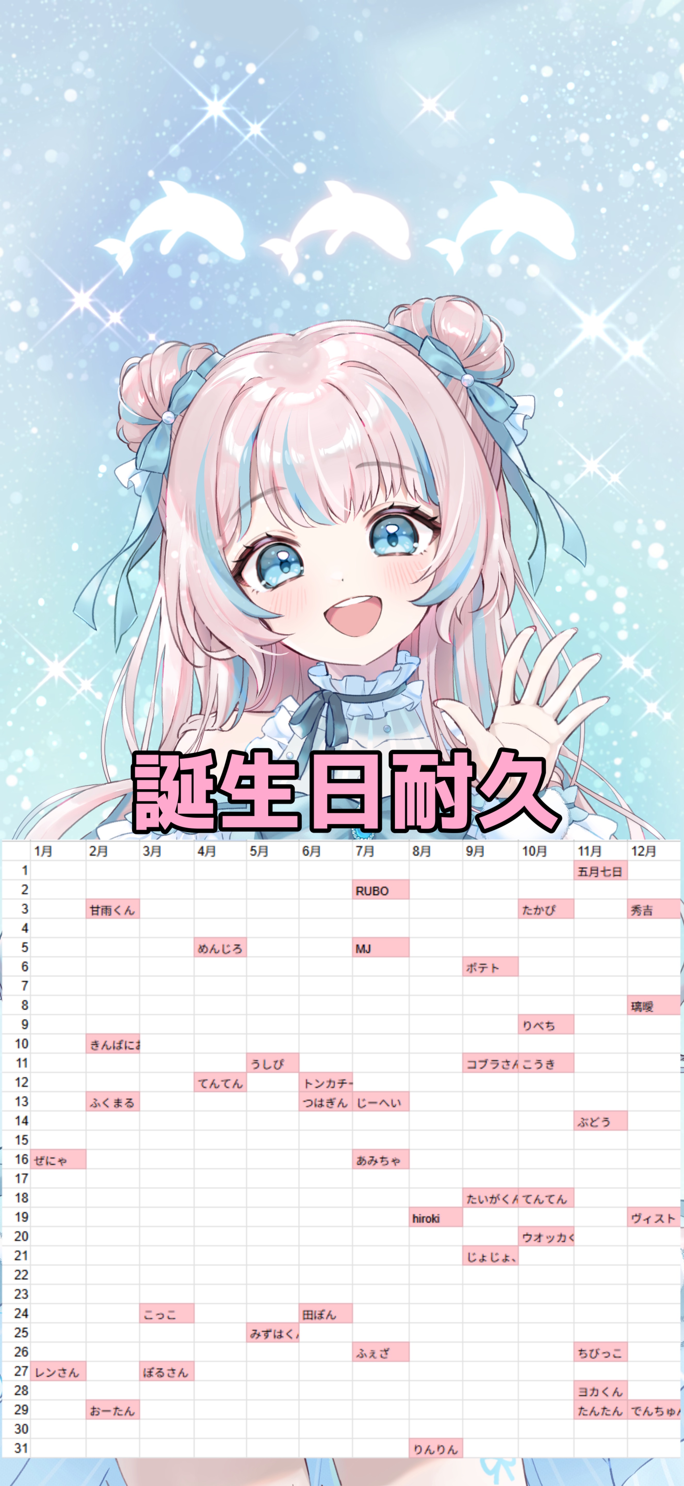あなたの誕生日教えて耐久！🎂