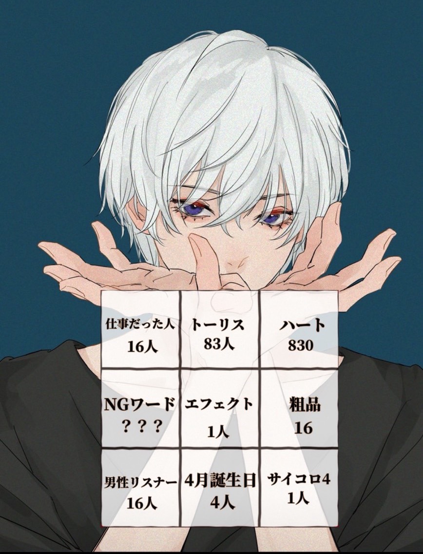 おやすみ⤵︎ ︎