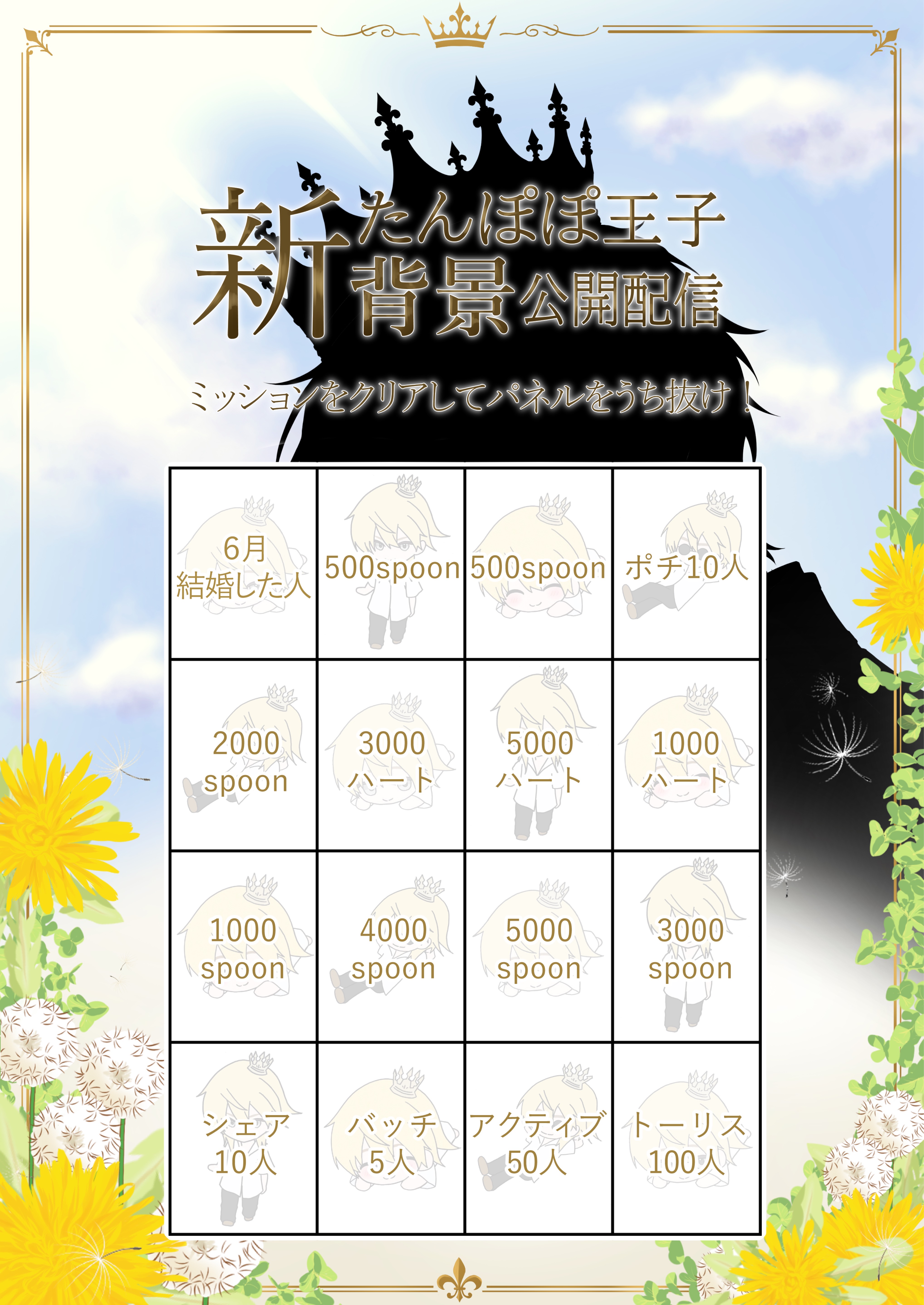 新背景公開パネルミッション‼️